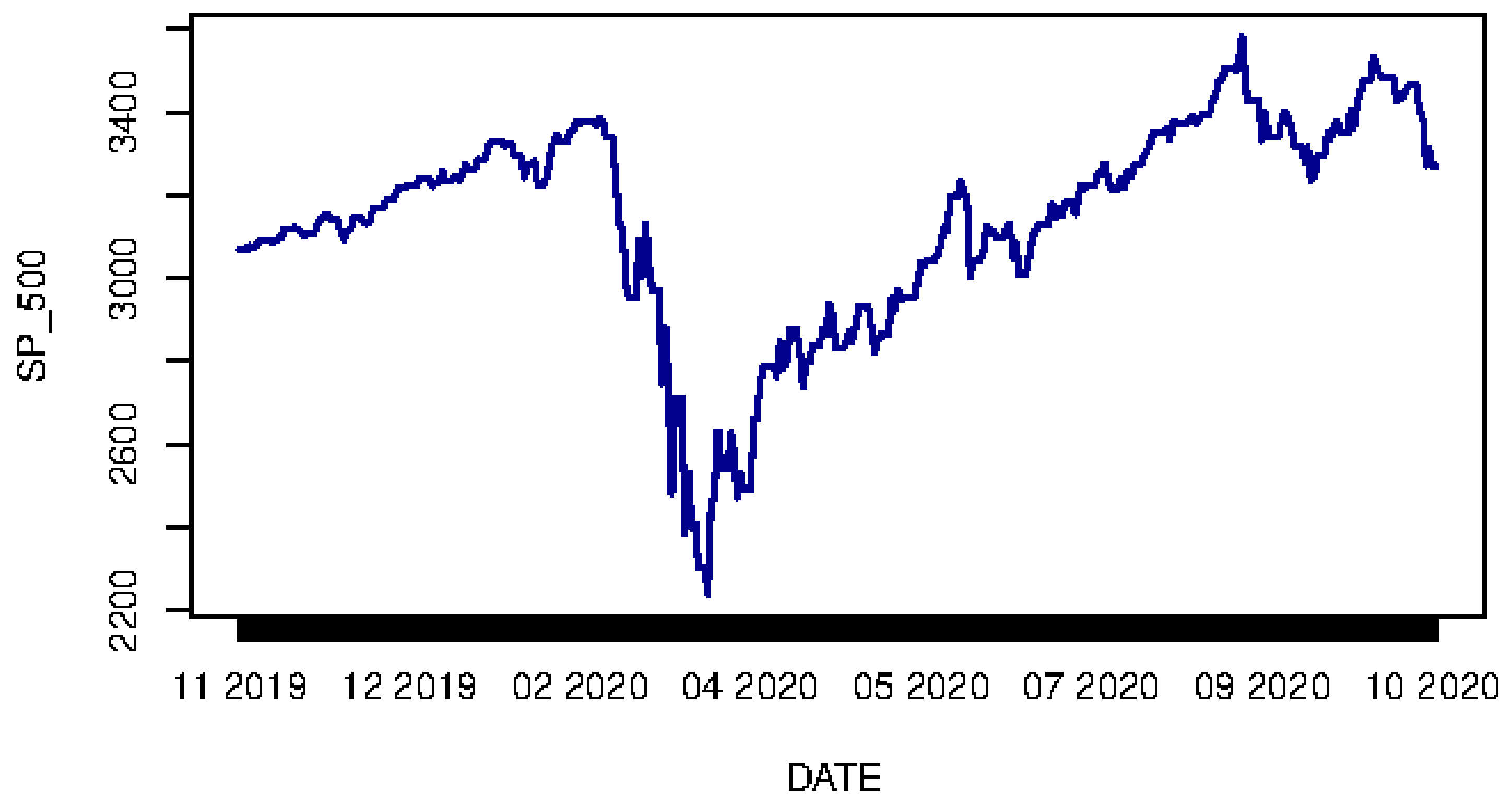 Over 60 000 USD INVESTED! REAL GAMING COMPANIES STOCK PORTFOLIO! Update! 