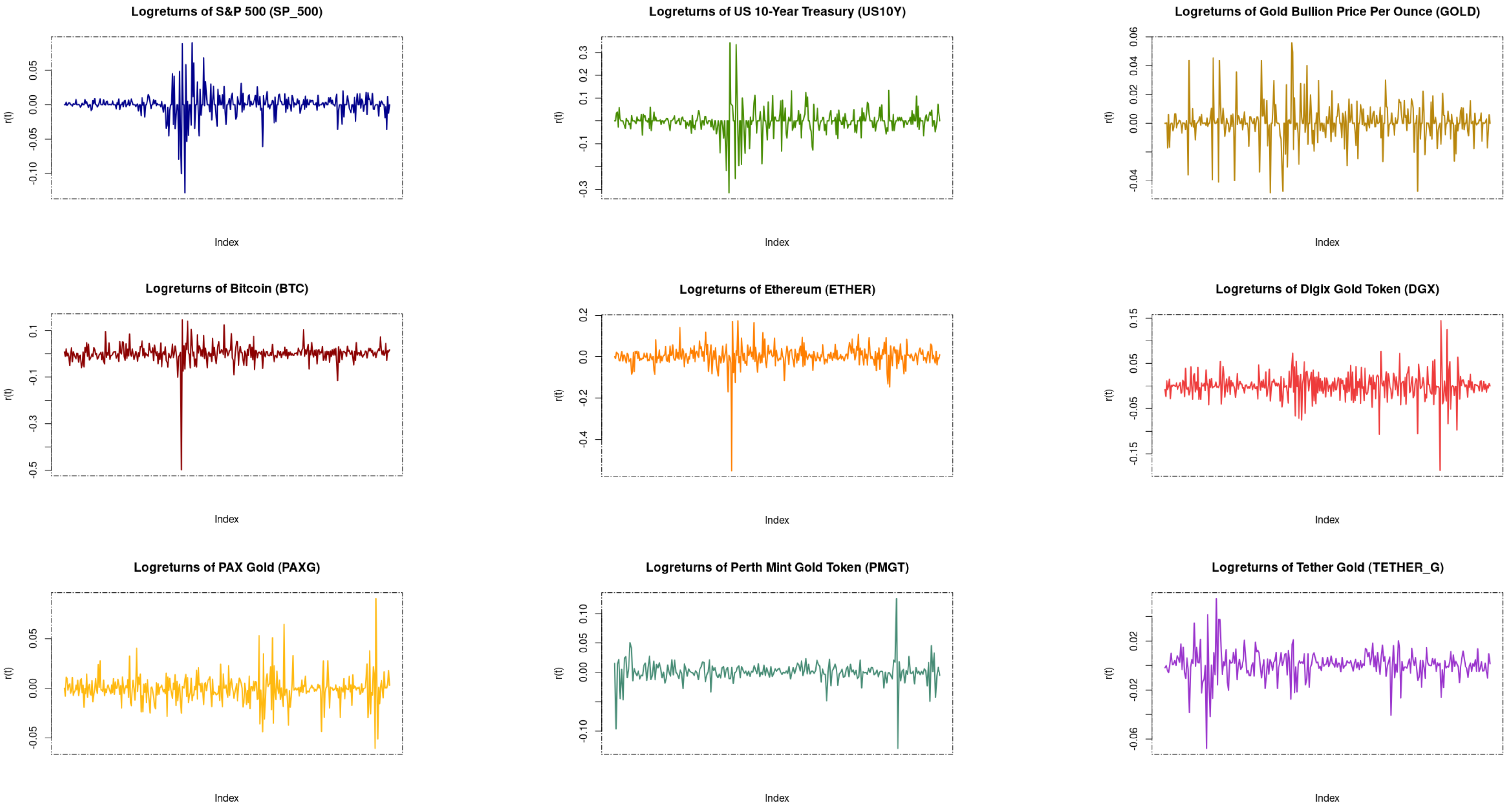 Commodities 02 00002 g019