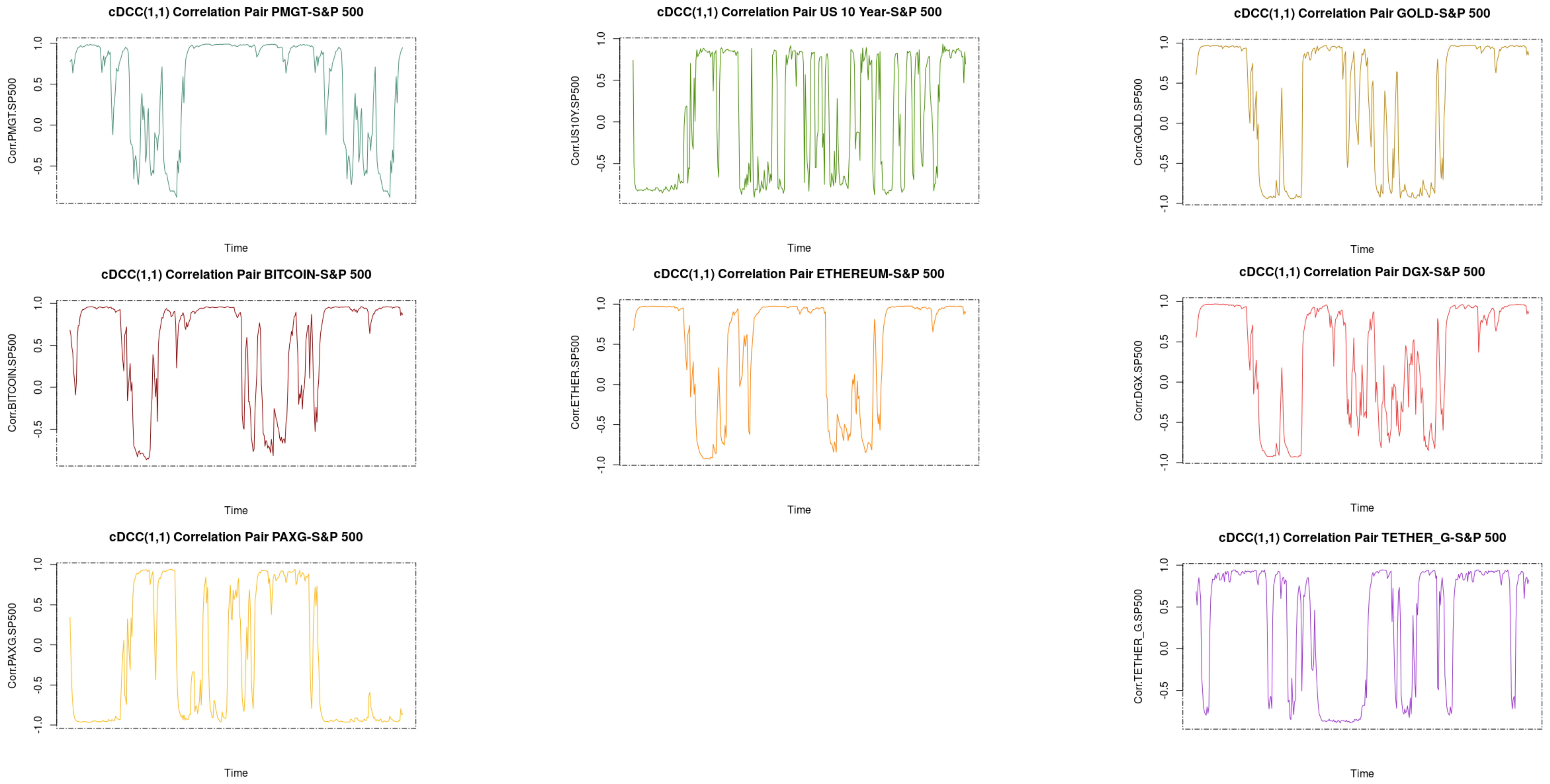 Commodities 02 00002 g020
