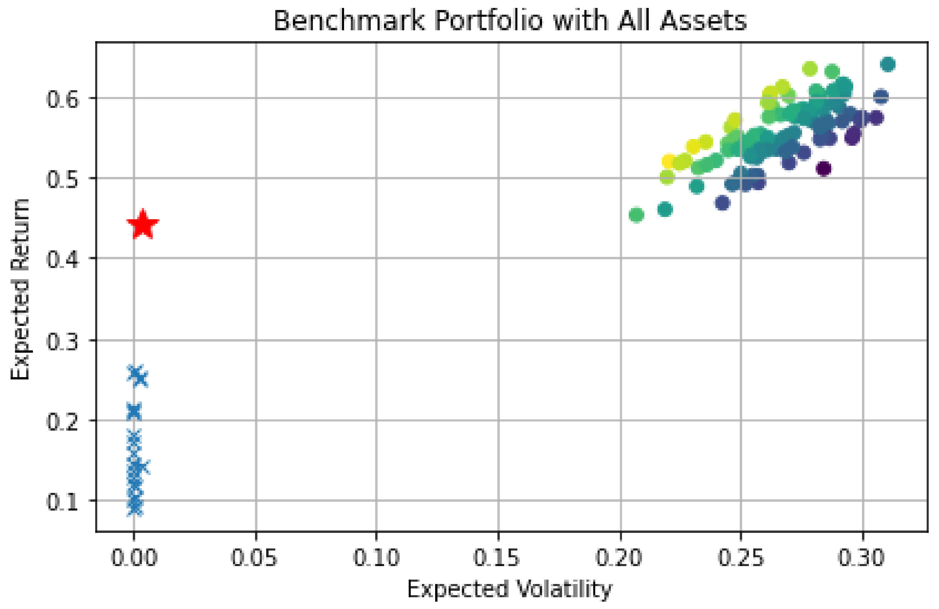 Commodities 02 00002 g021
