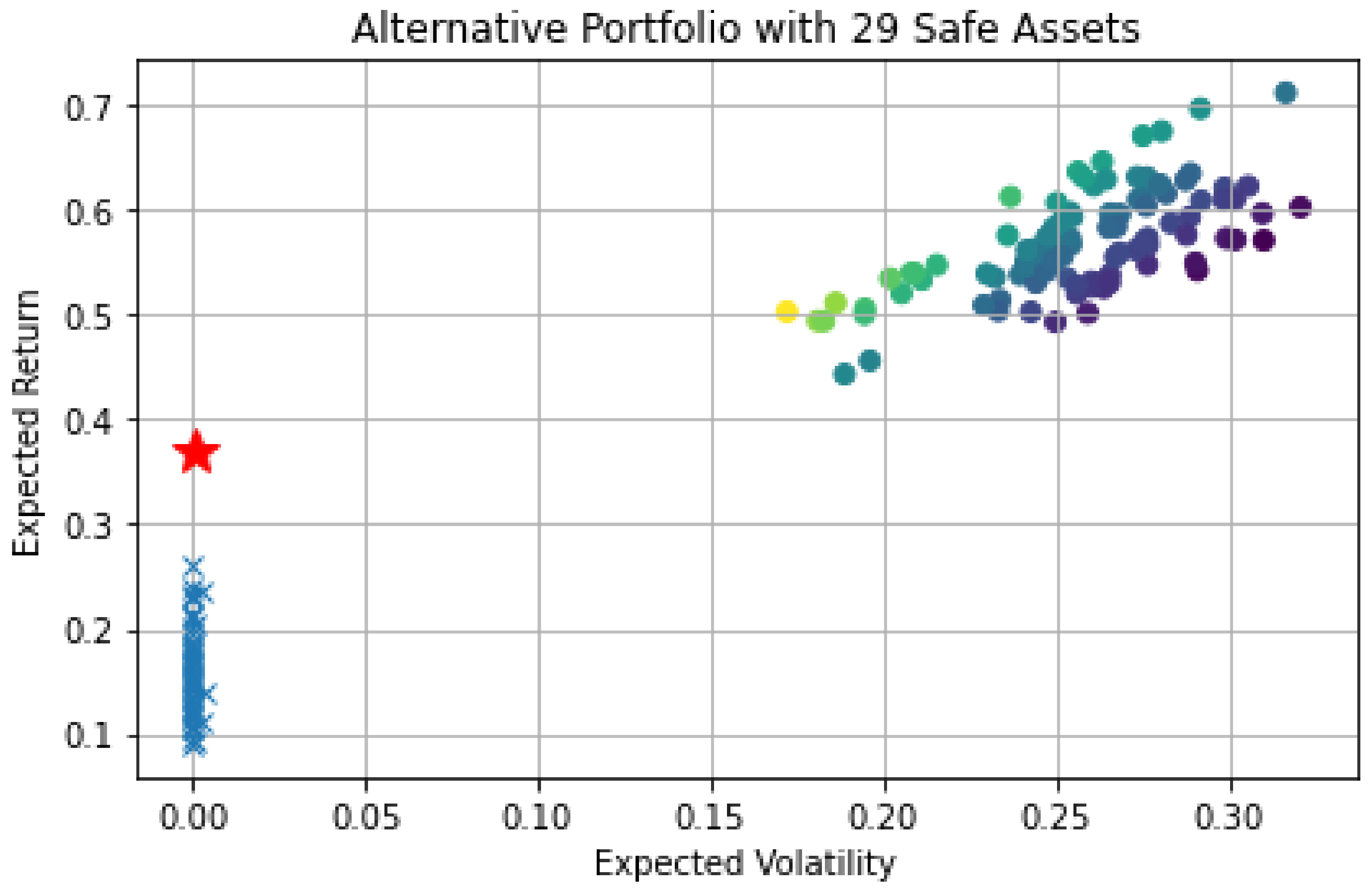 Commodities 02 00002 g023