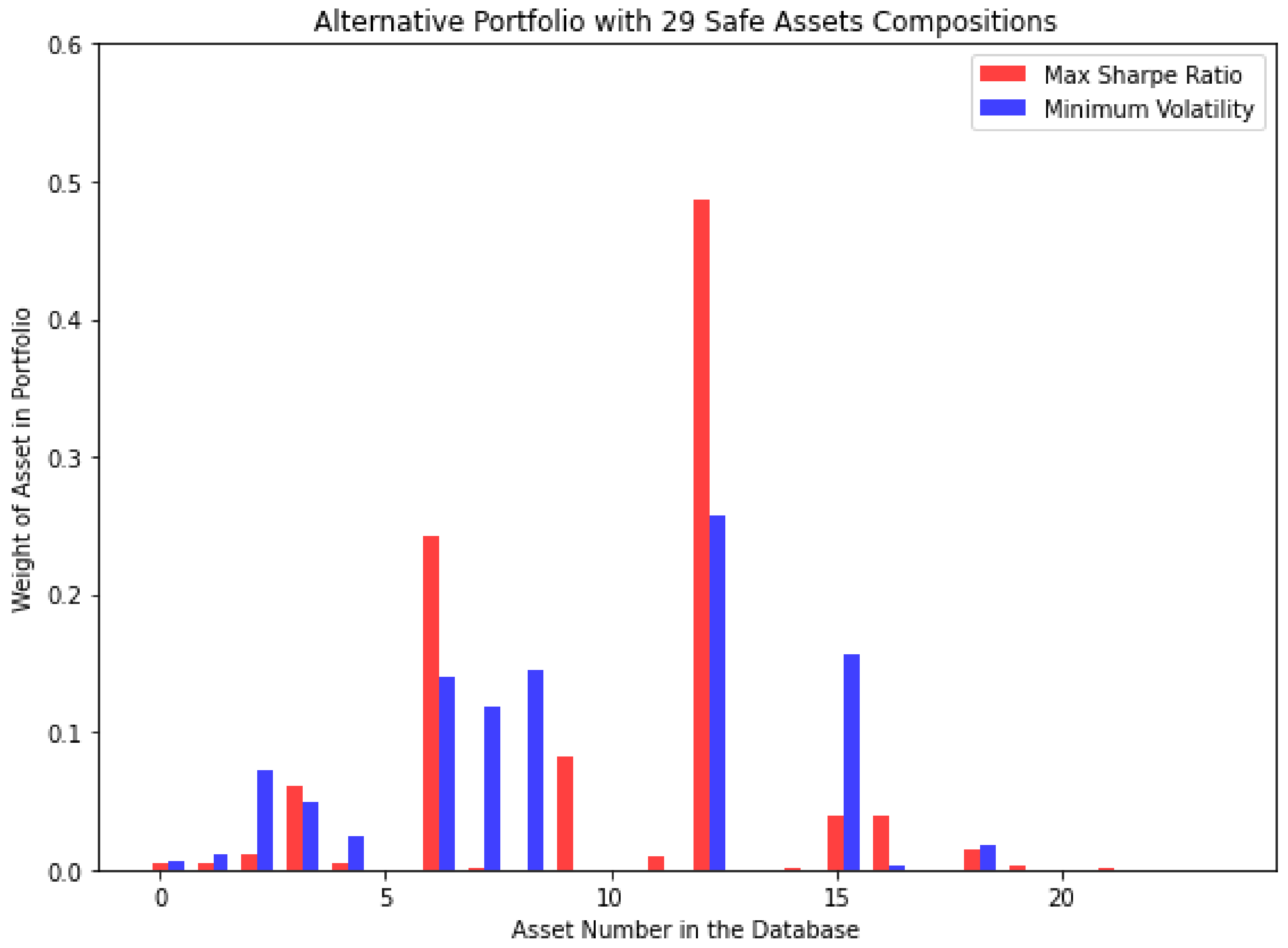Commodities 02 00002 g024