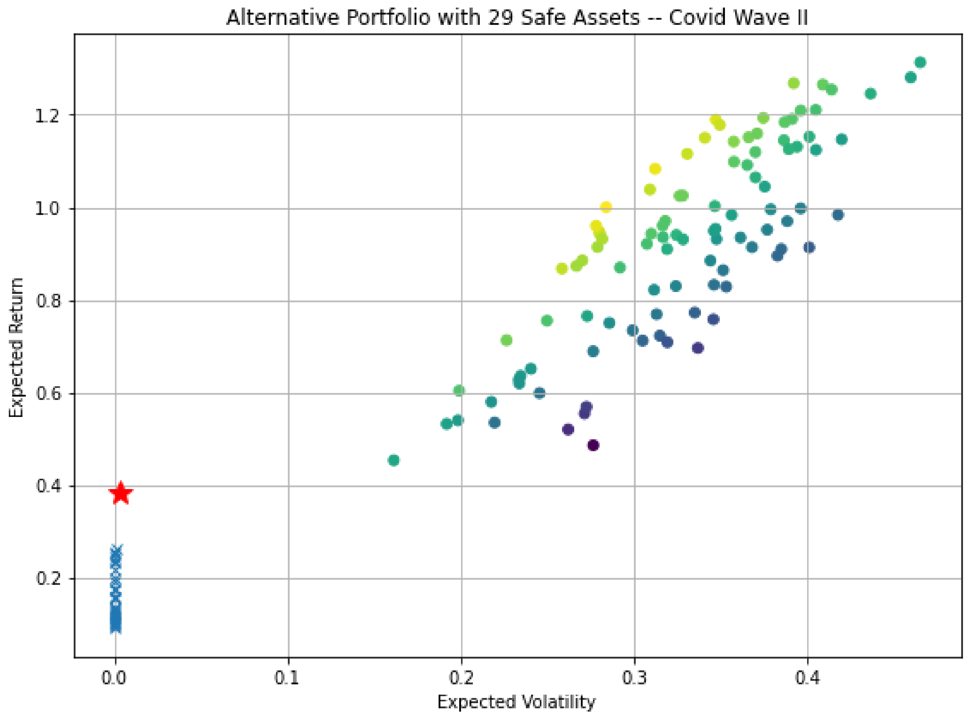 Commodities 02 00002 g026