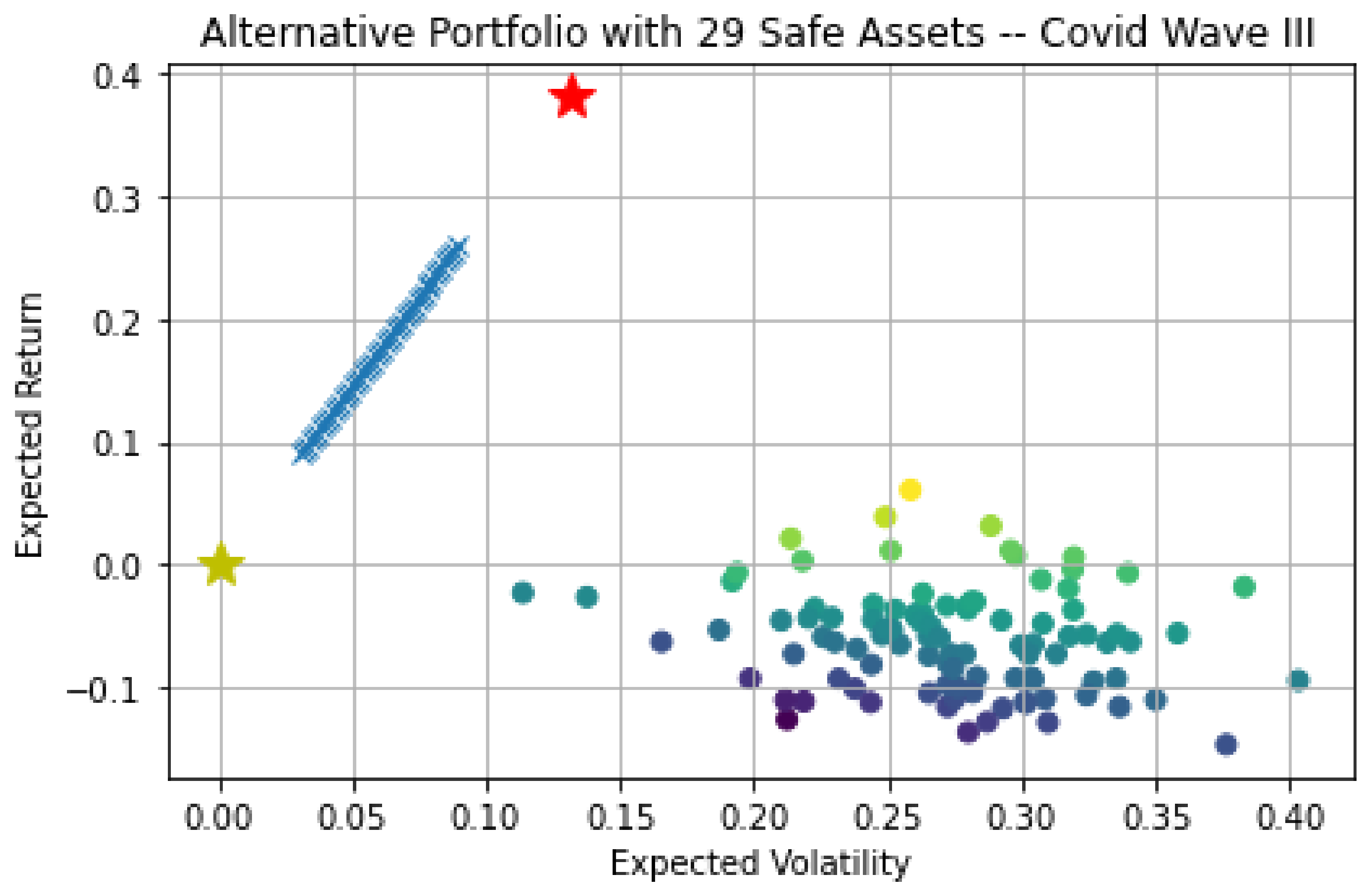 Commodities 02 00002 g028