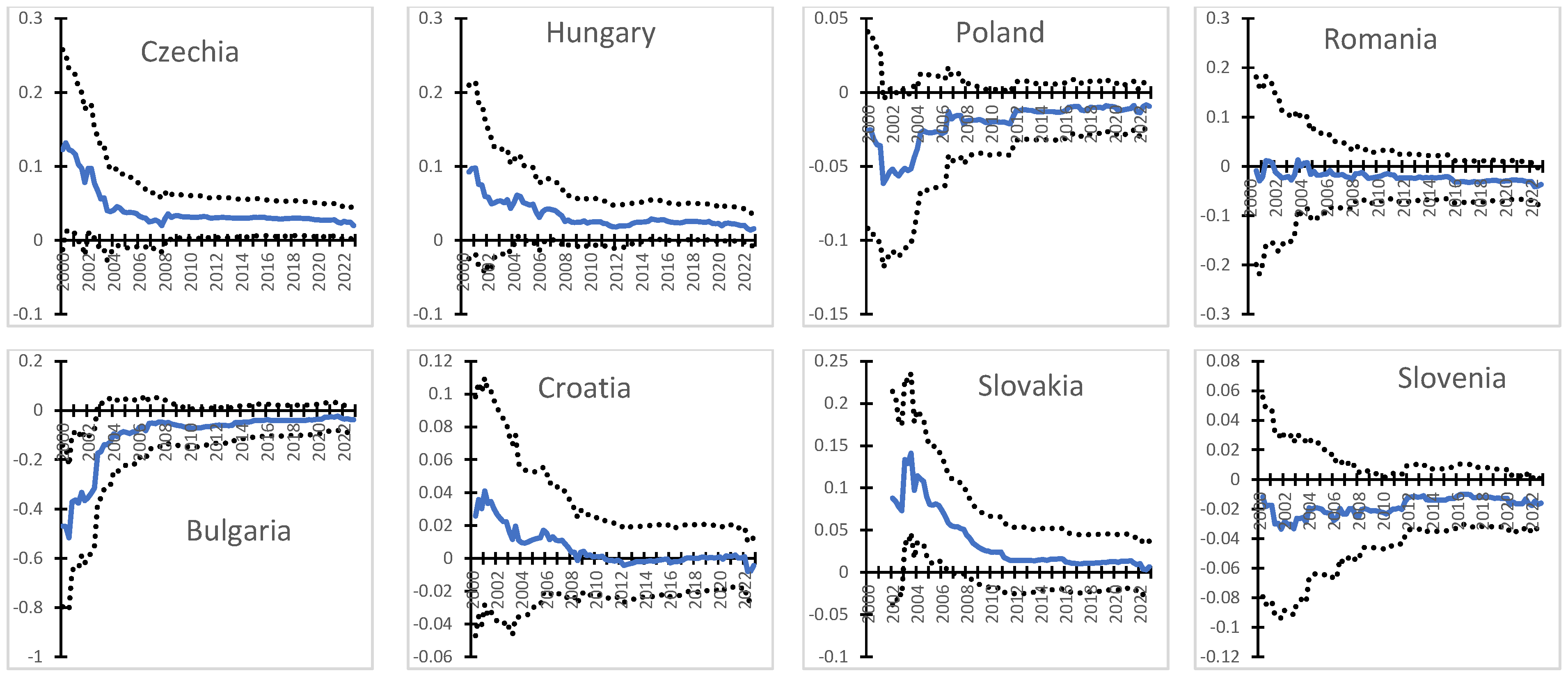 Commodities 03 00002 g003