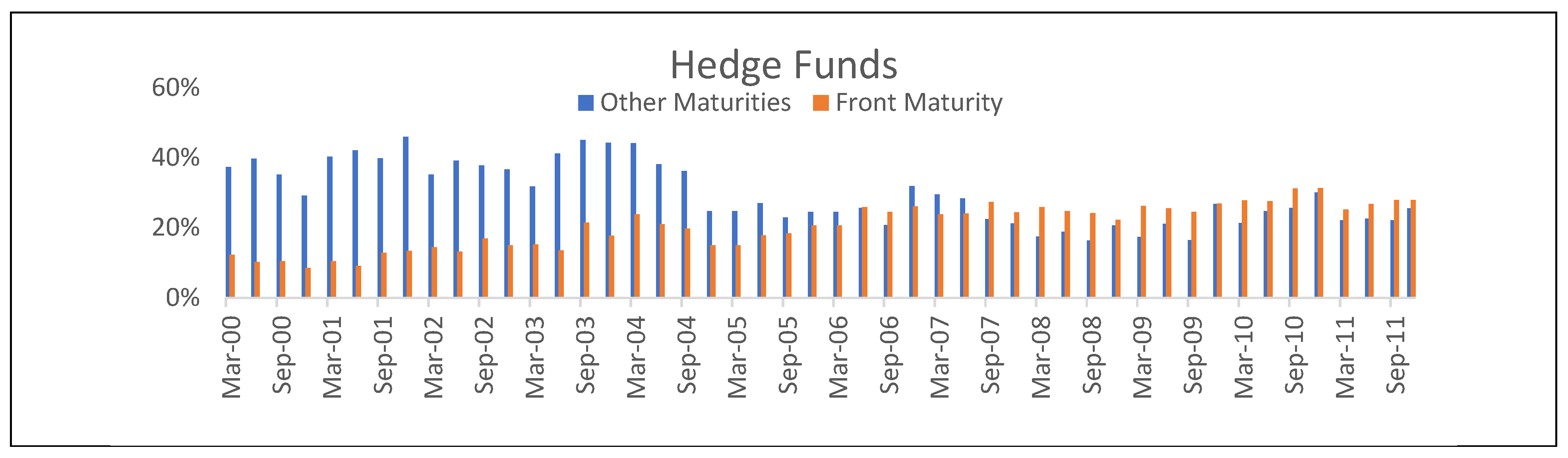 Commodities 03 00006 g002c