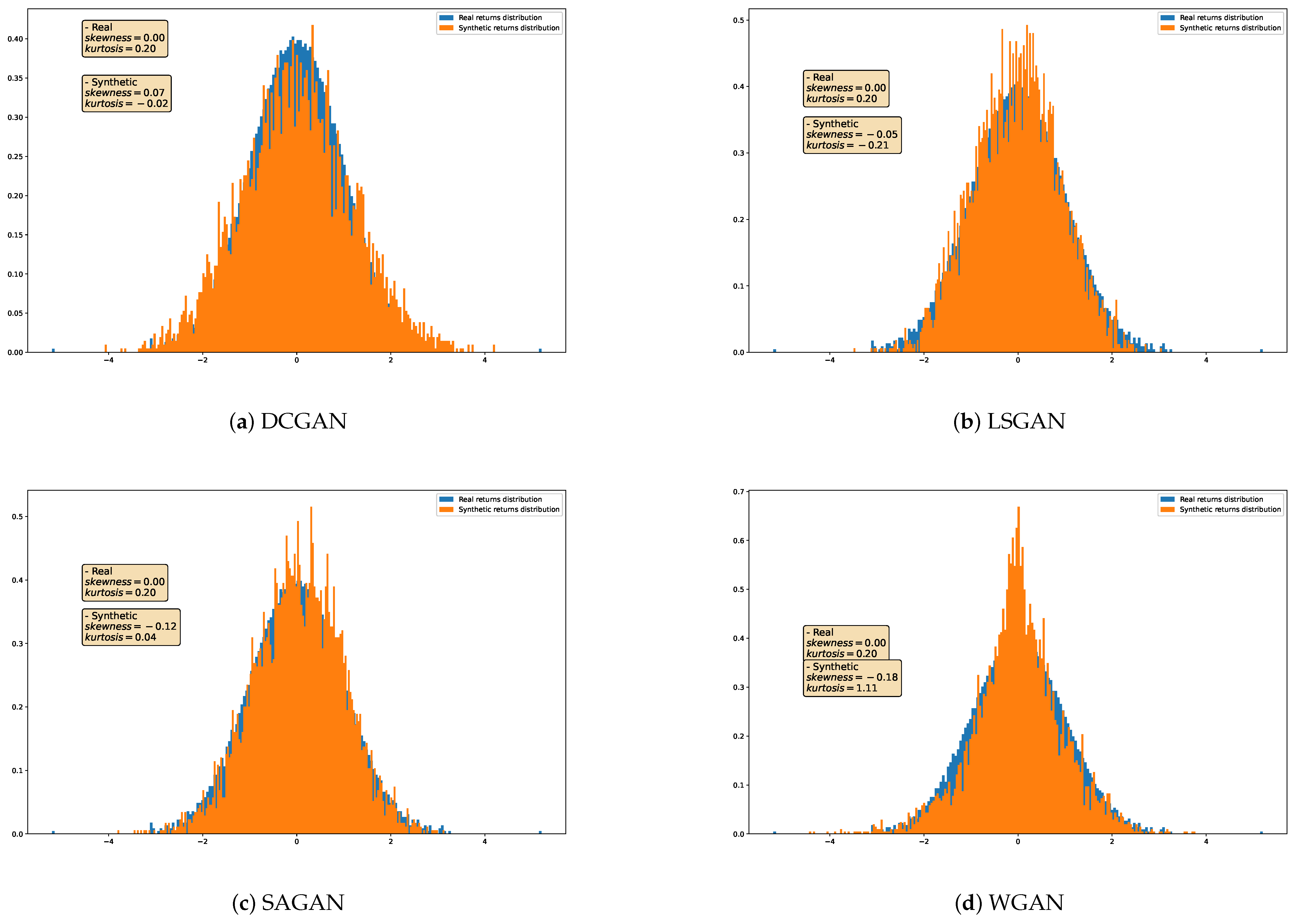 Commodities 03 00016 g003a