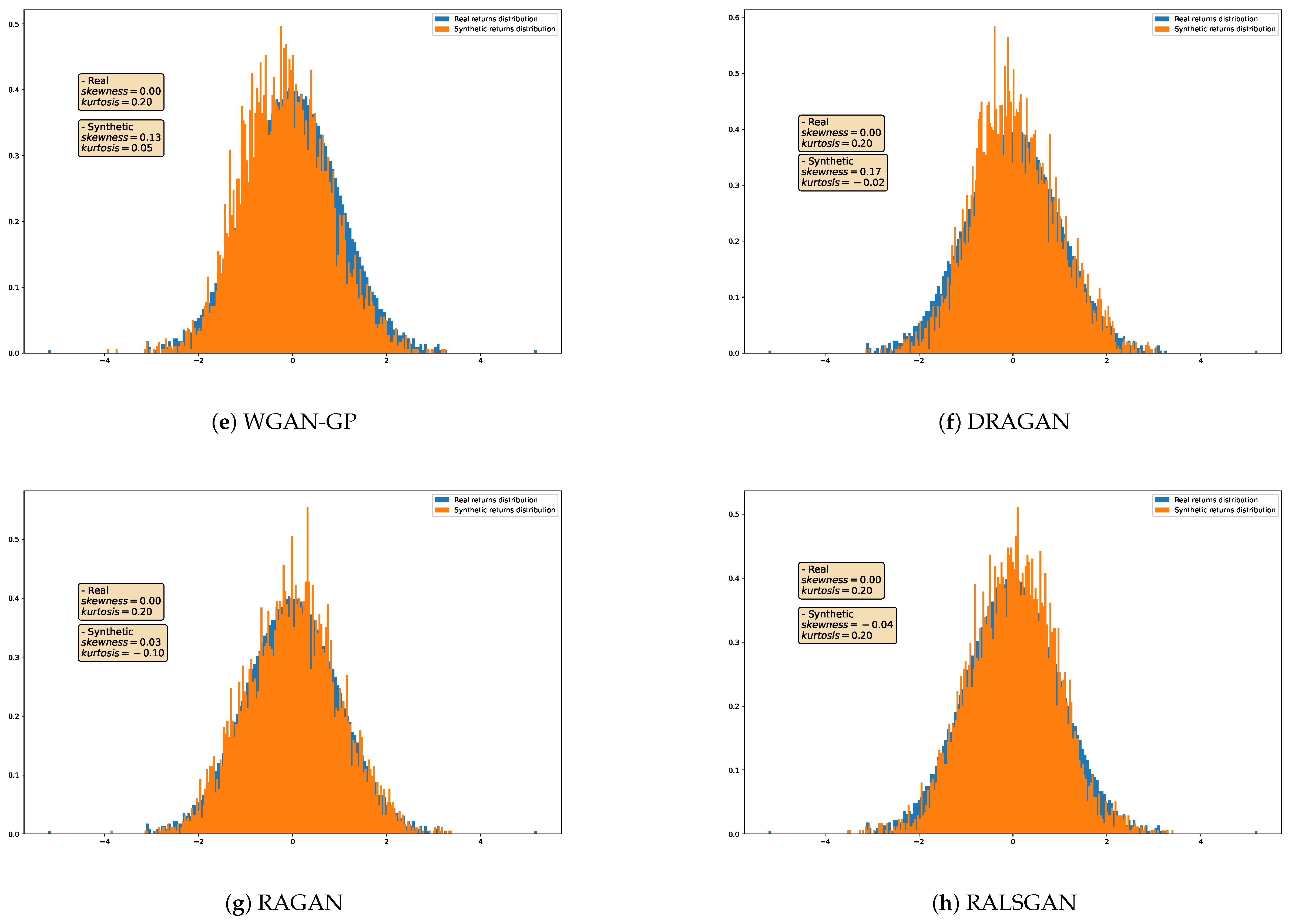 Commodities 03 00016 g003b