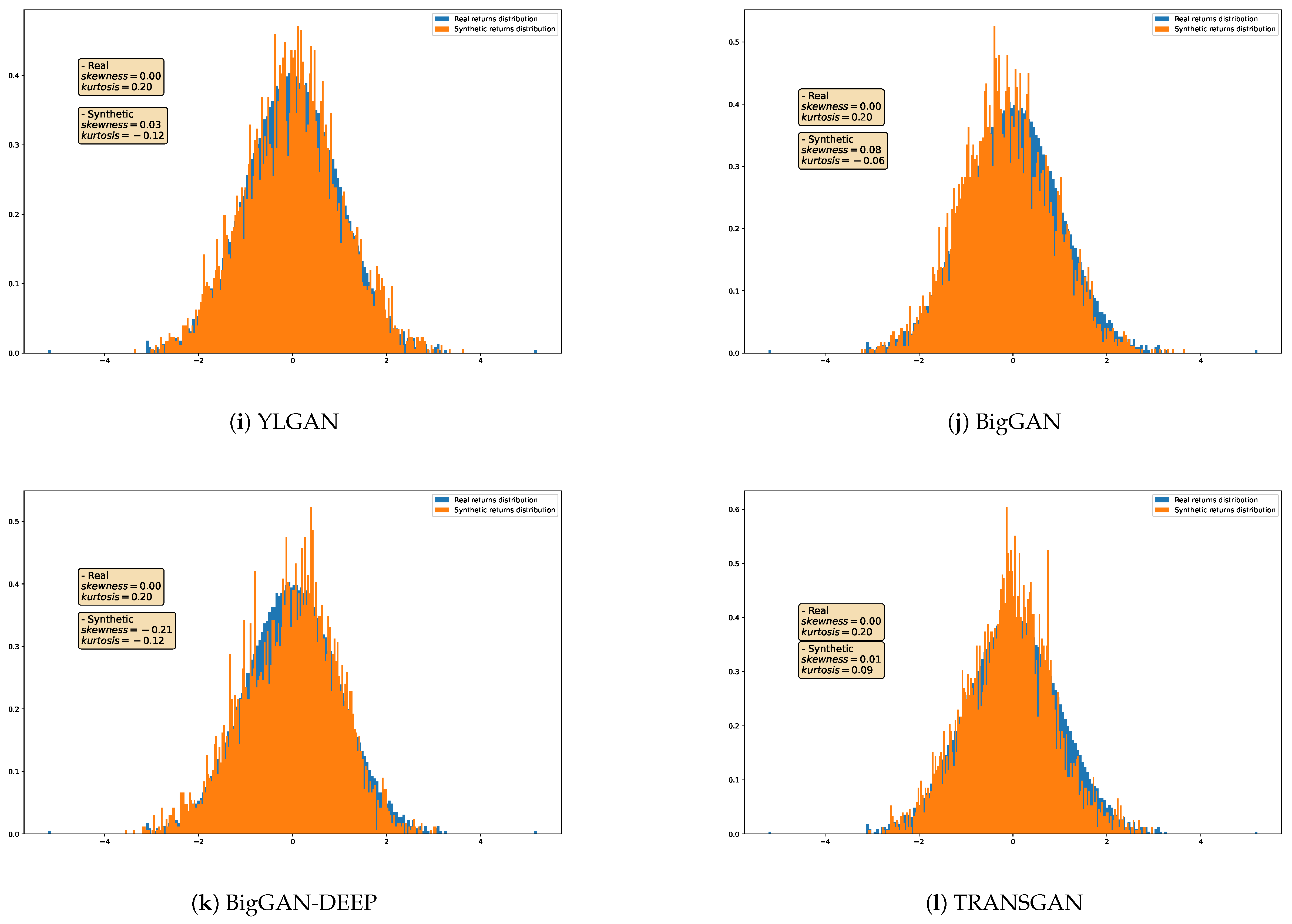 Commodities 03 00016 g003c
