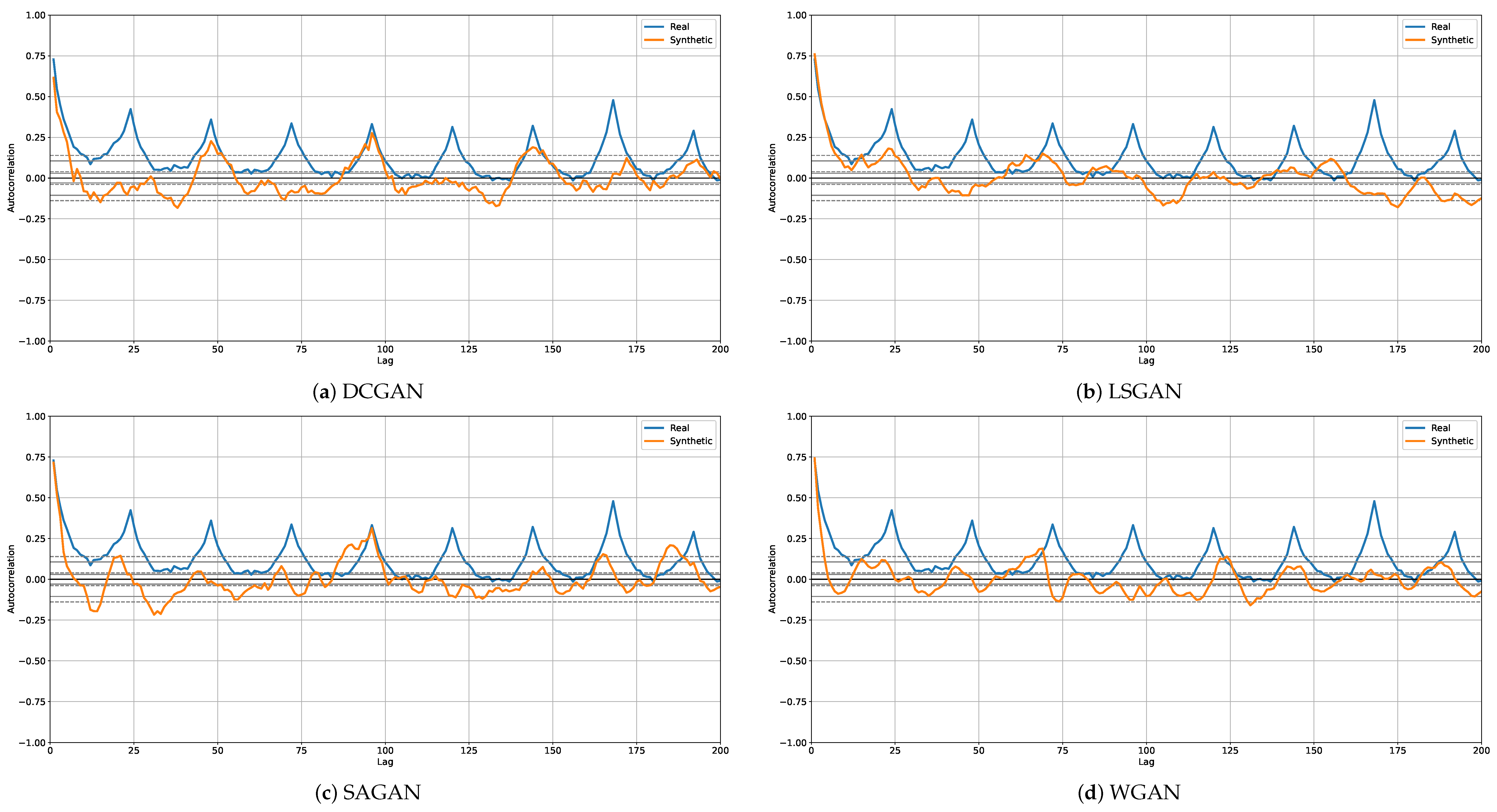 Commodities 03 00016 g004a