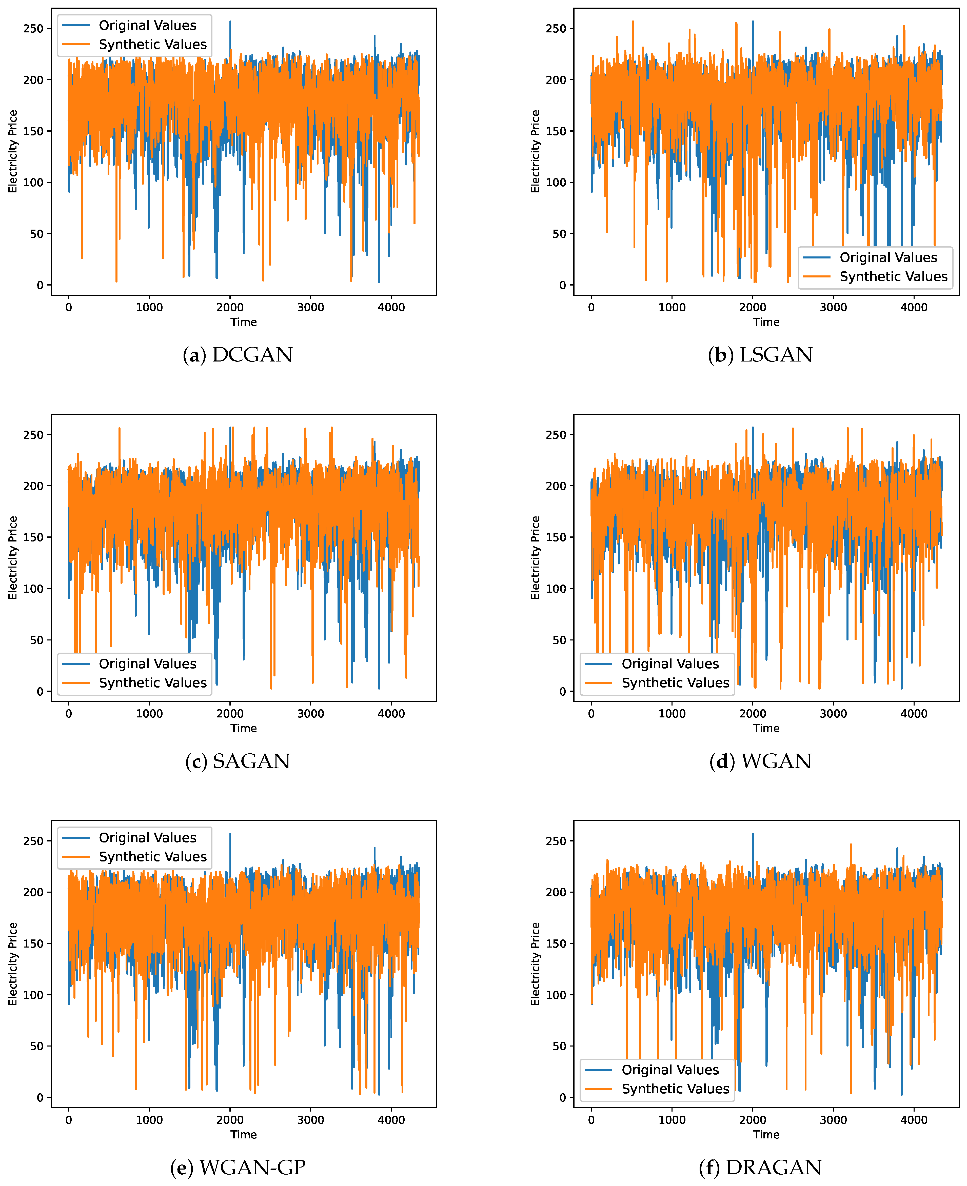 Commodities 03 00016 g005a