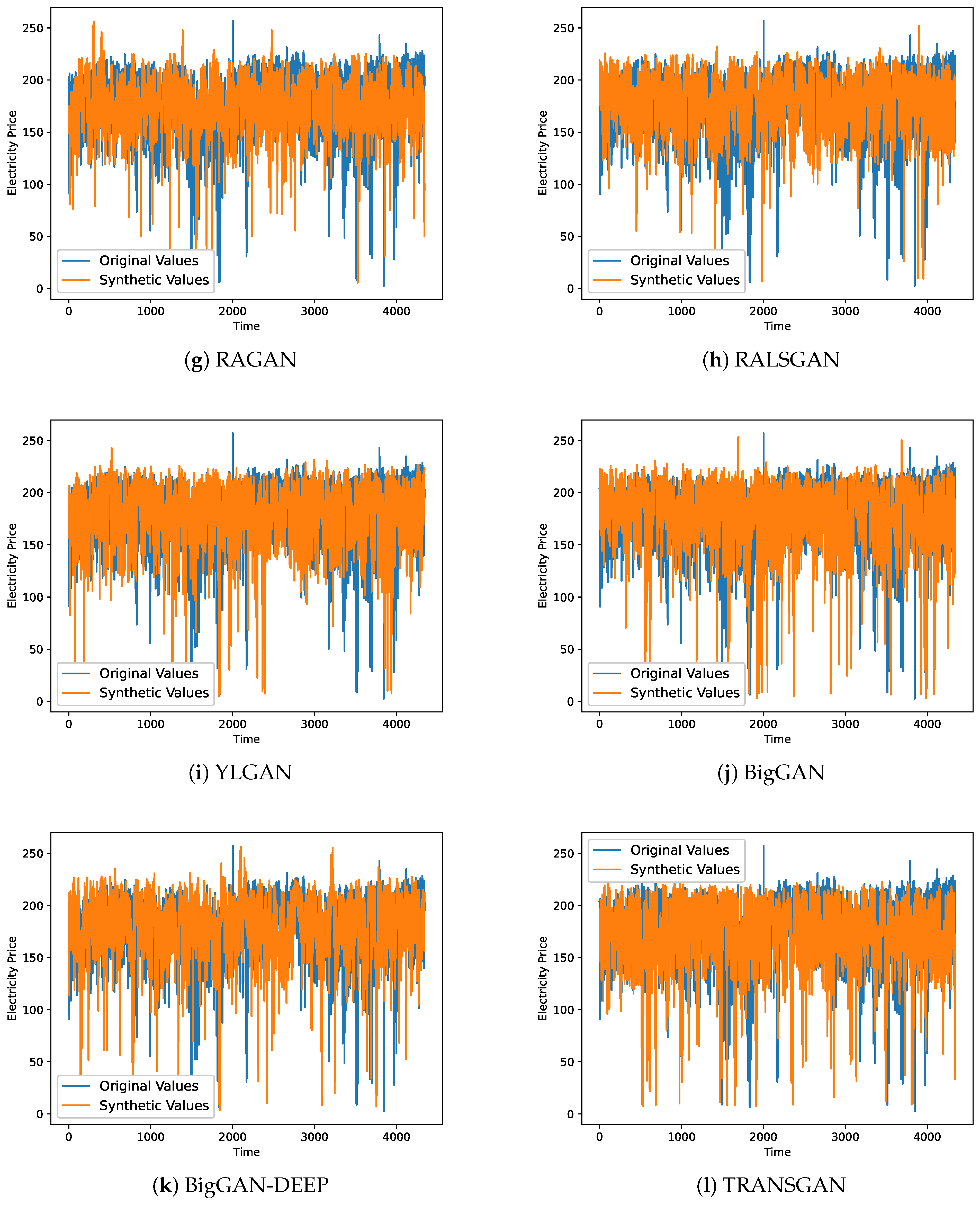 Commodities 03 00016 g005b