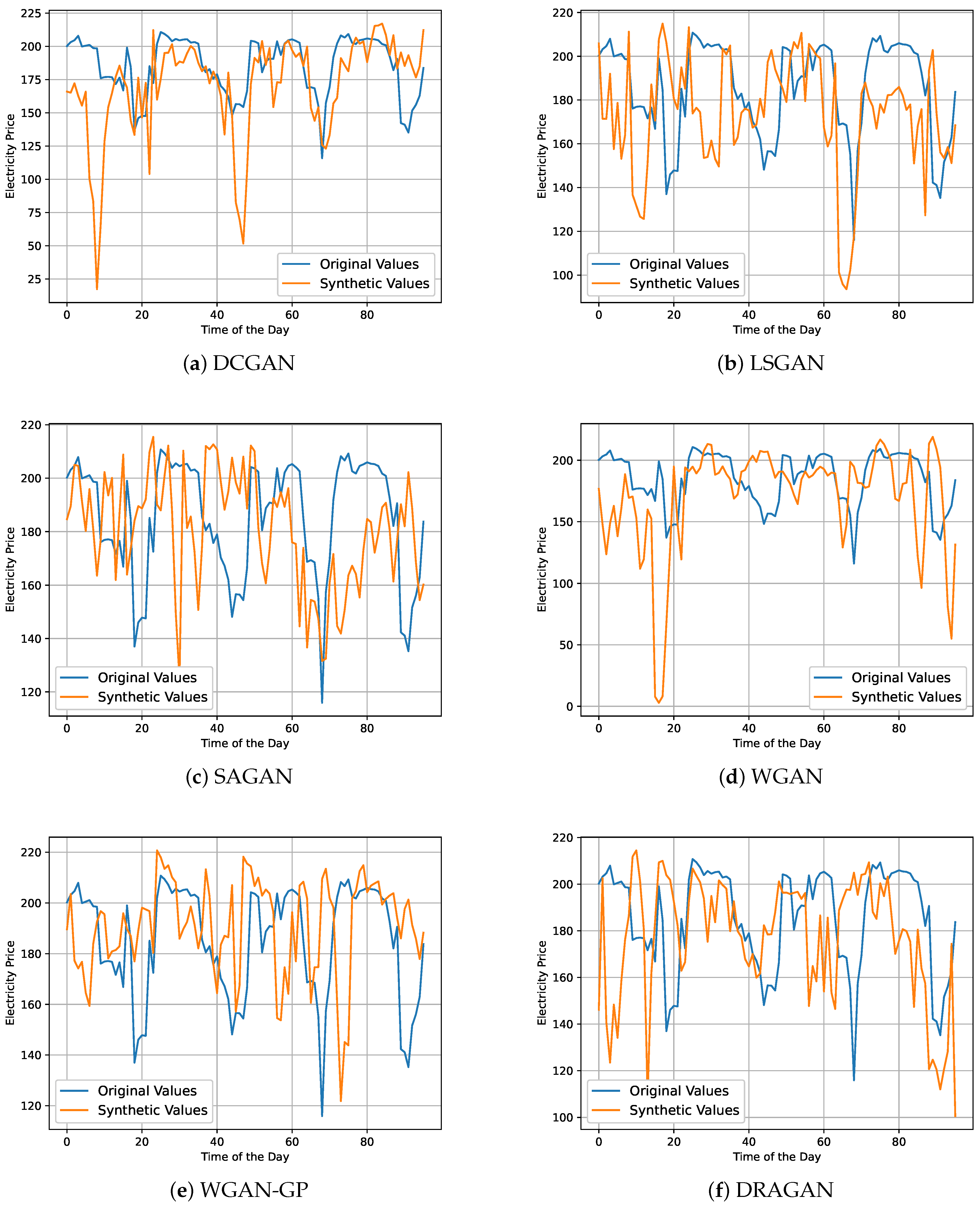 Commodities 03 00016 g006a