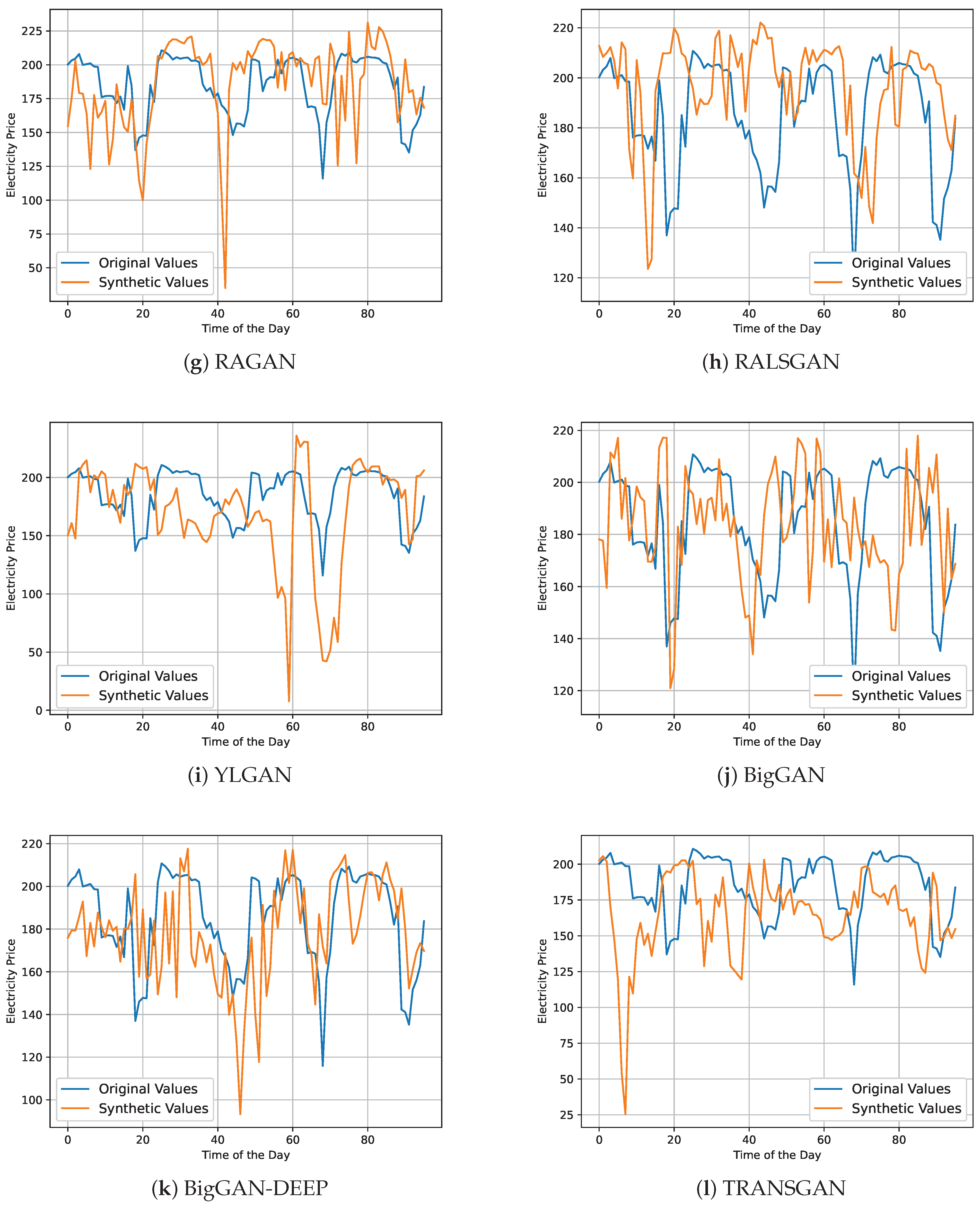 Commodities 03 00016 g006b