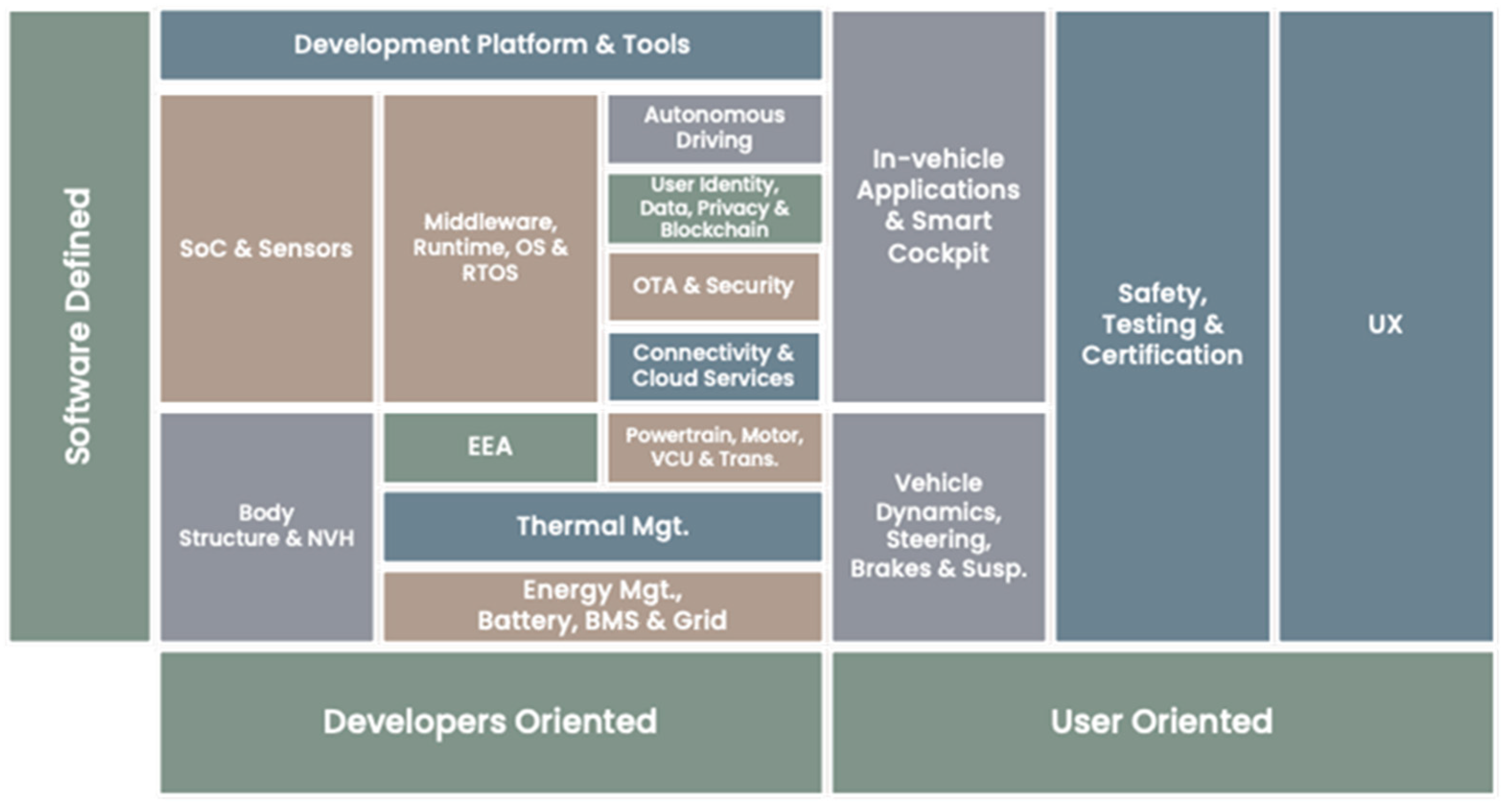 Commodities 03 00022 g006