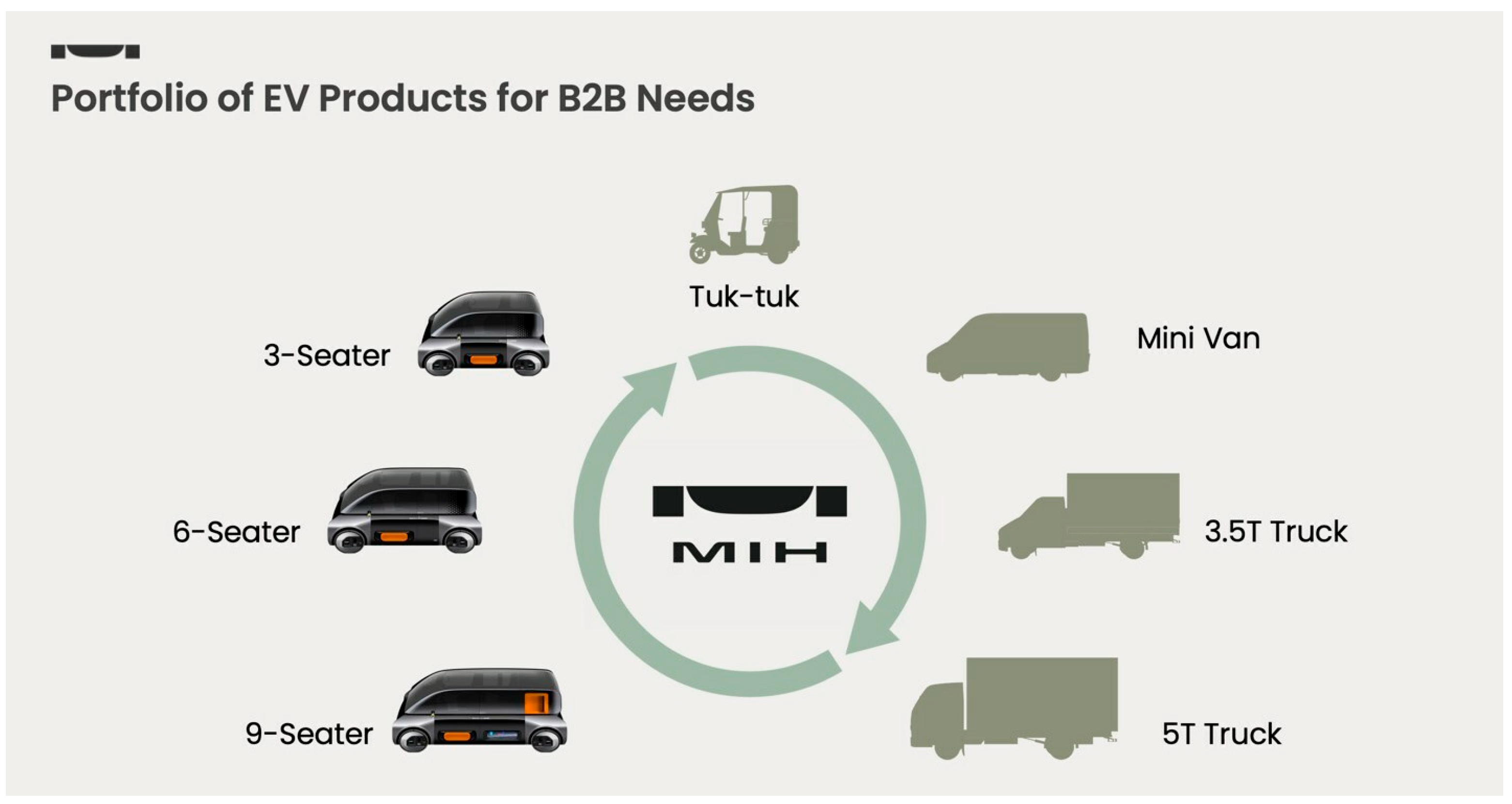 Commodities 03 00022 g009