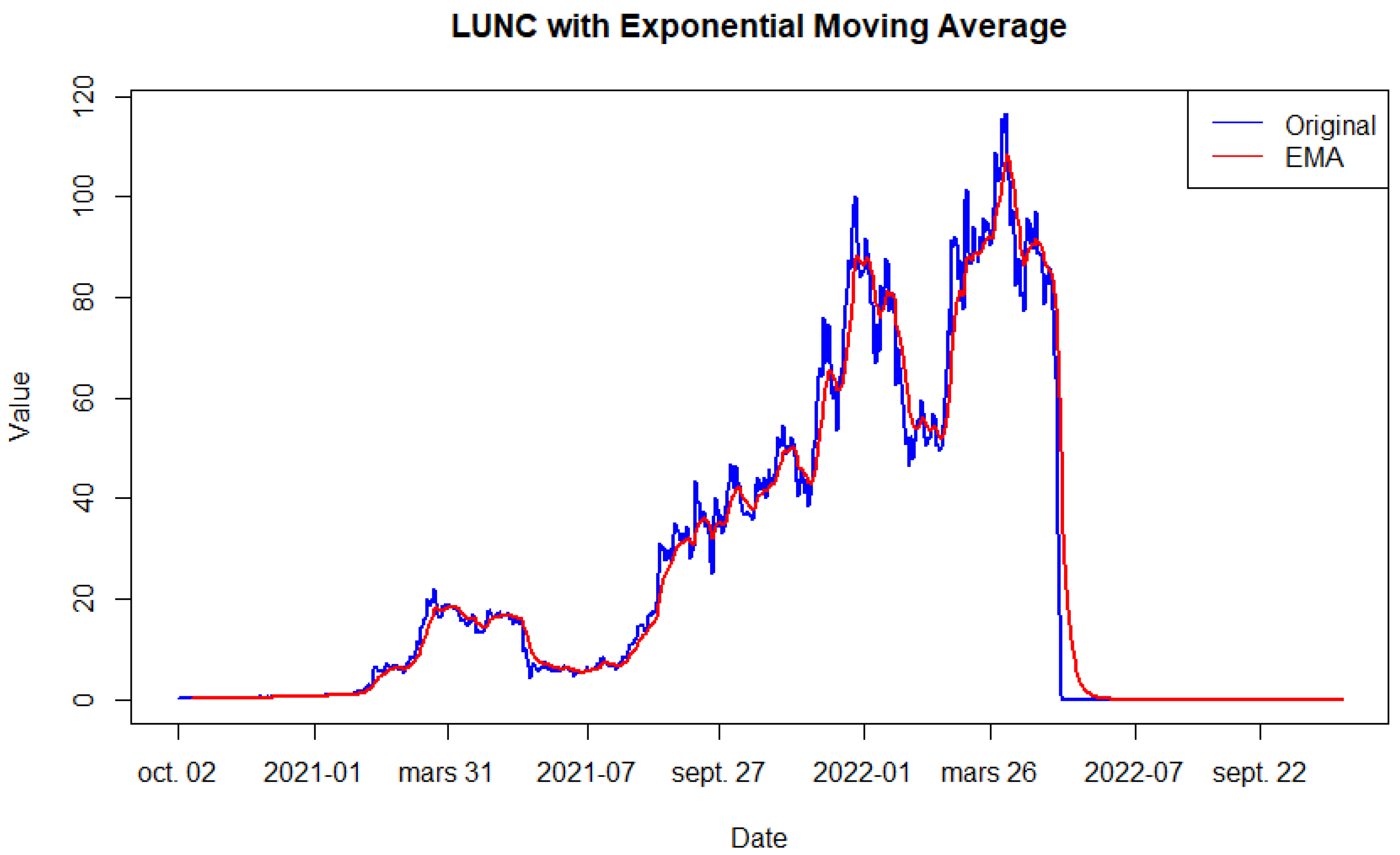 Commodities 03 00024 g003
