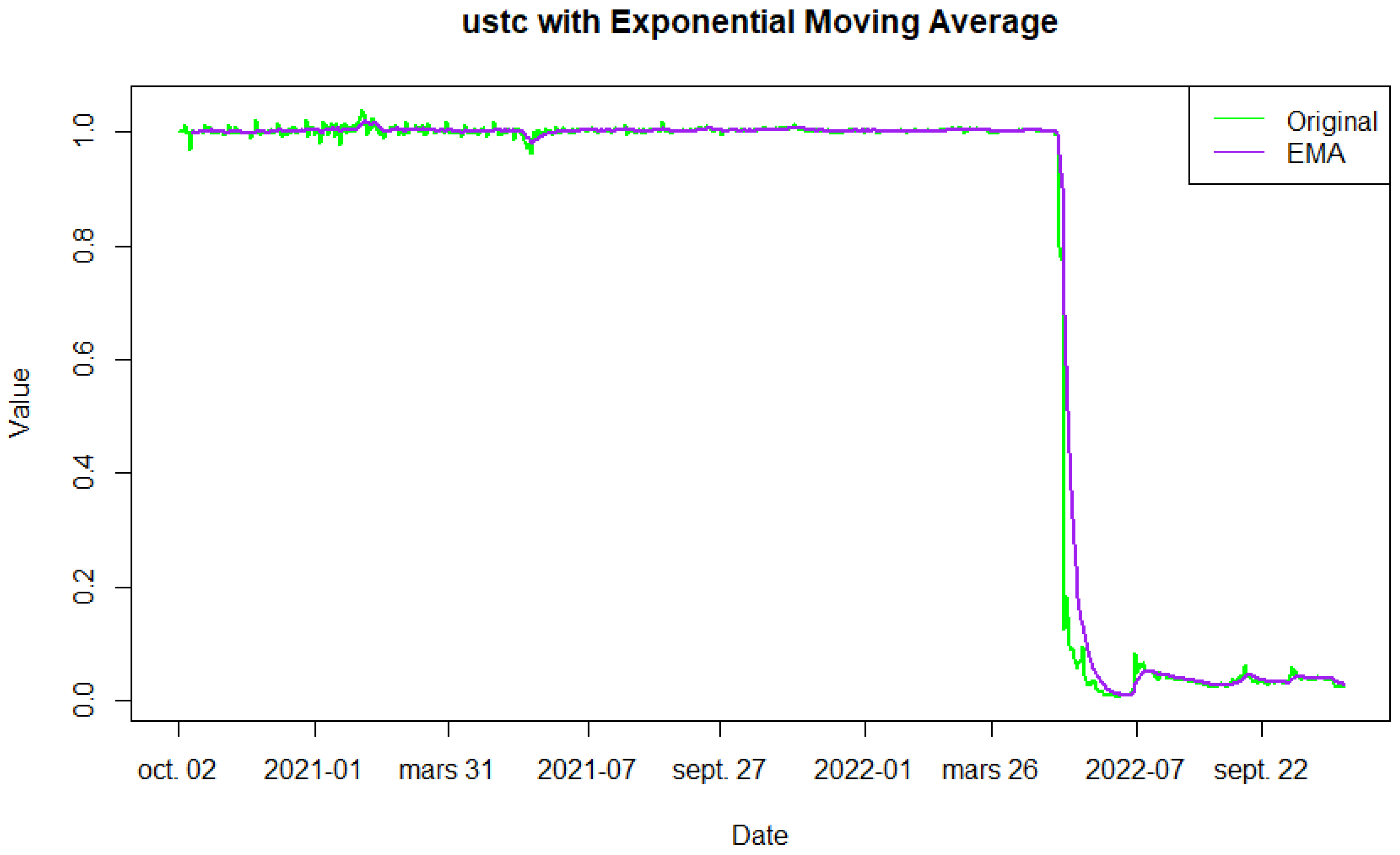 Commodities 03 00024 g008