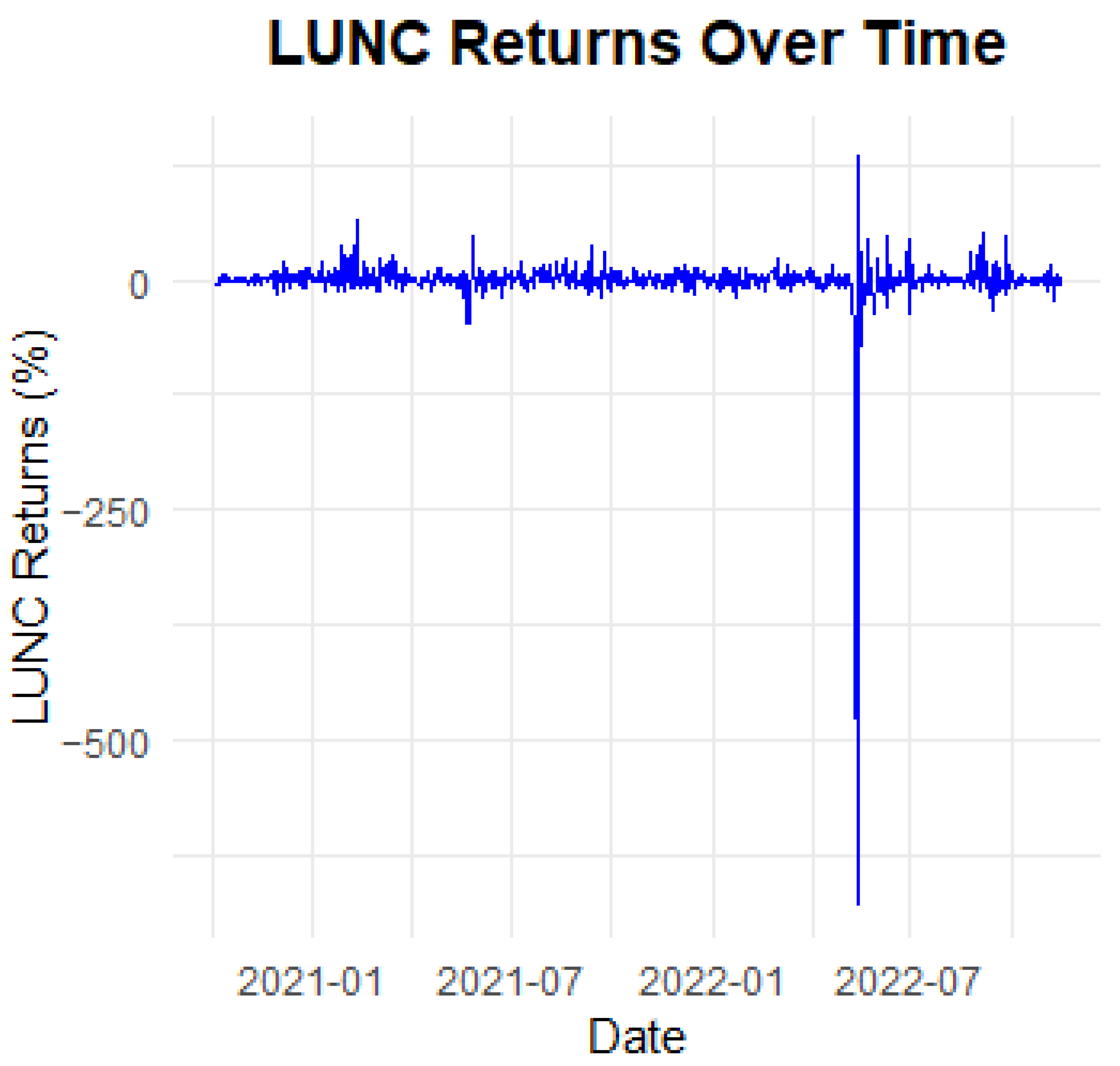 Commodities 03 00024 g011