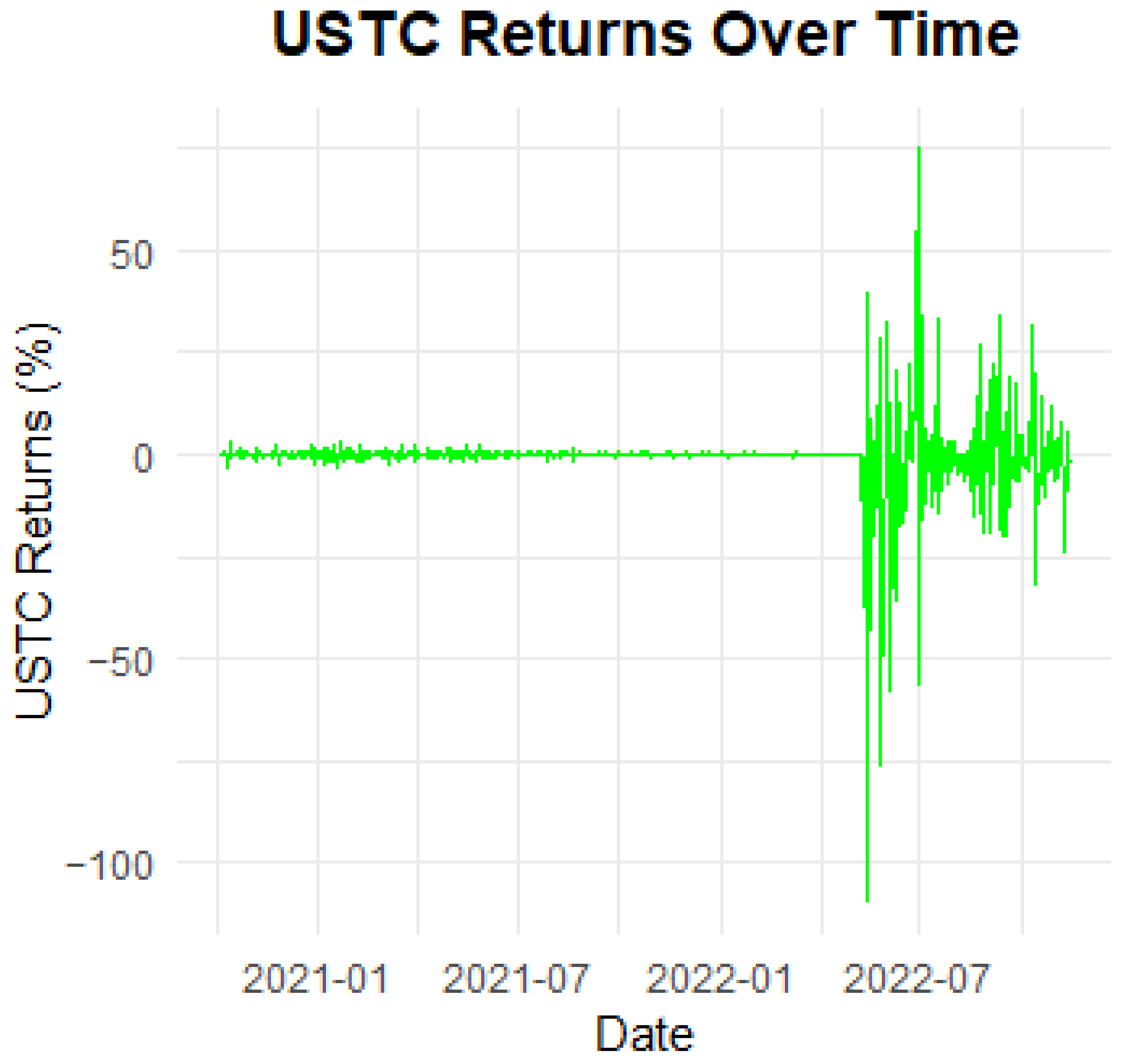 Commodities 03 00024 g012