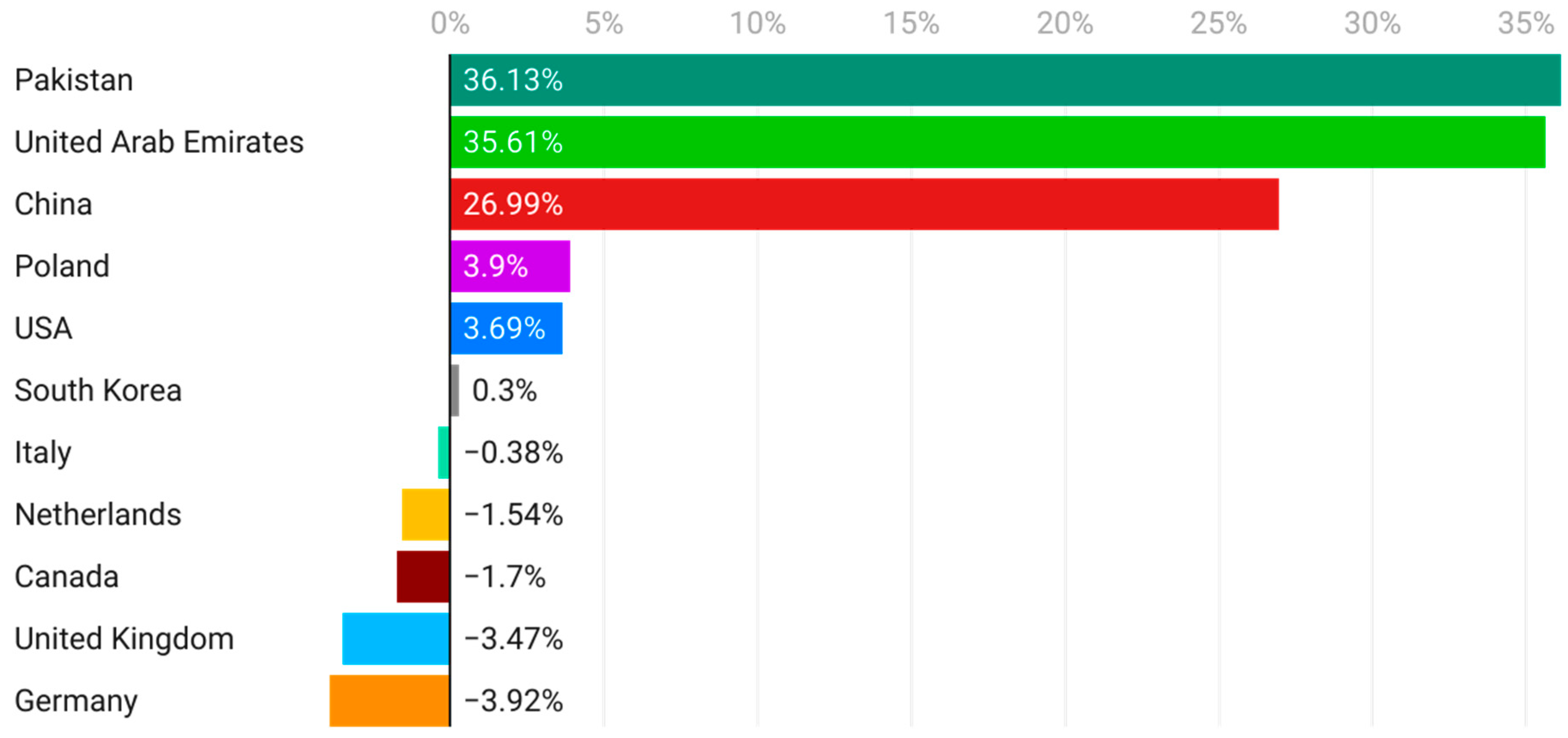 Commodities 04 00003 g001