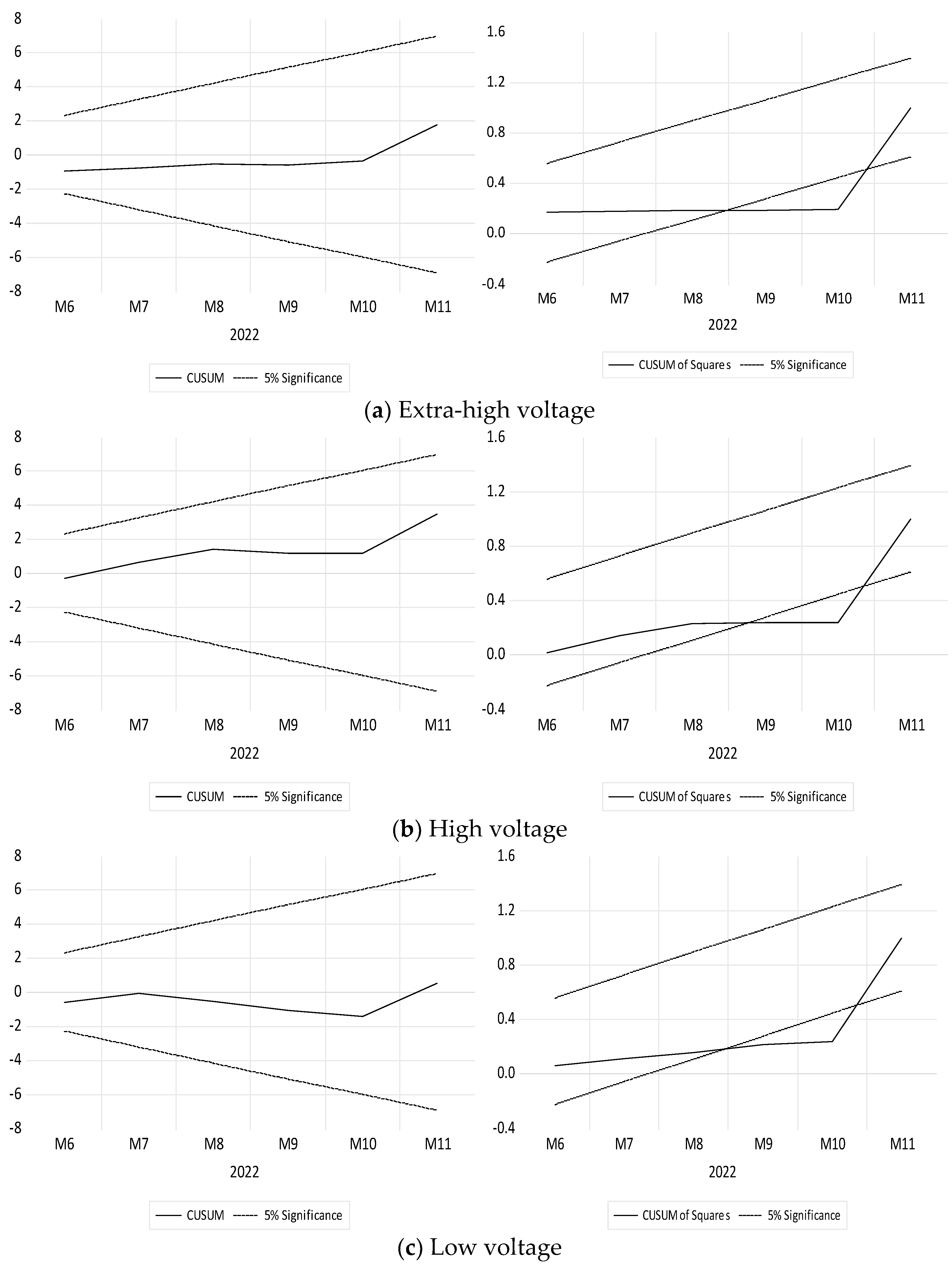 Commodities 04 00006 g0a1