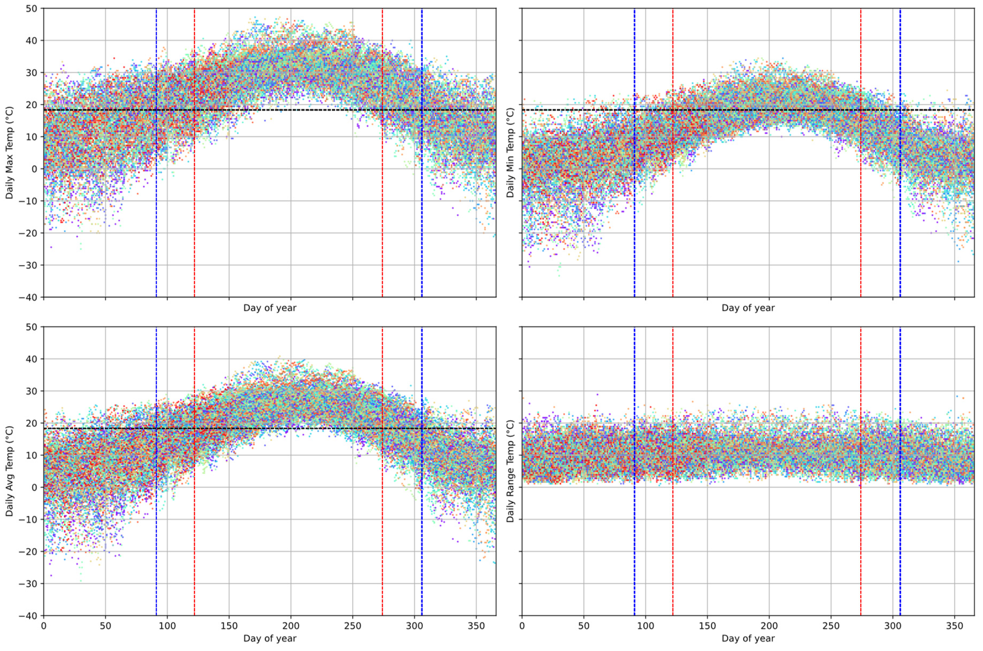 Commodities 04 00011 g001