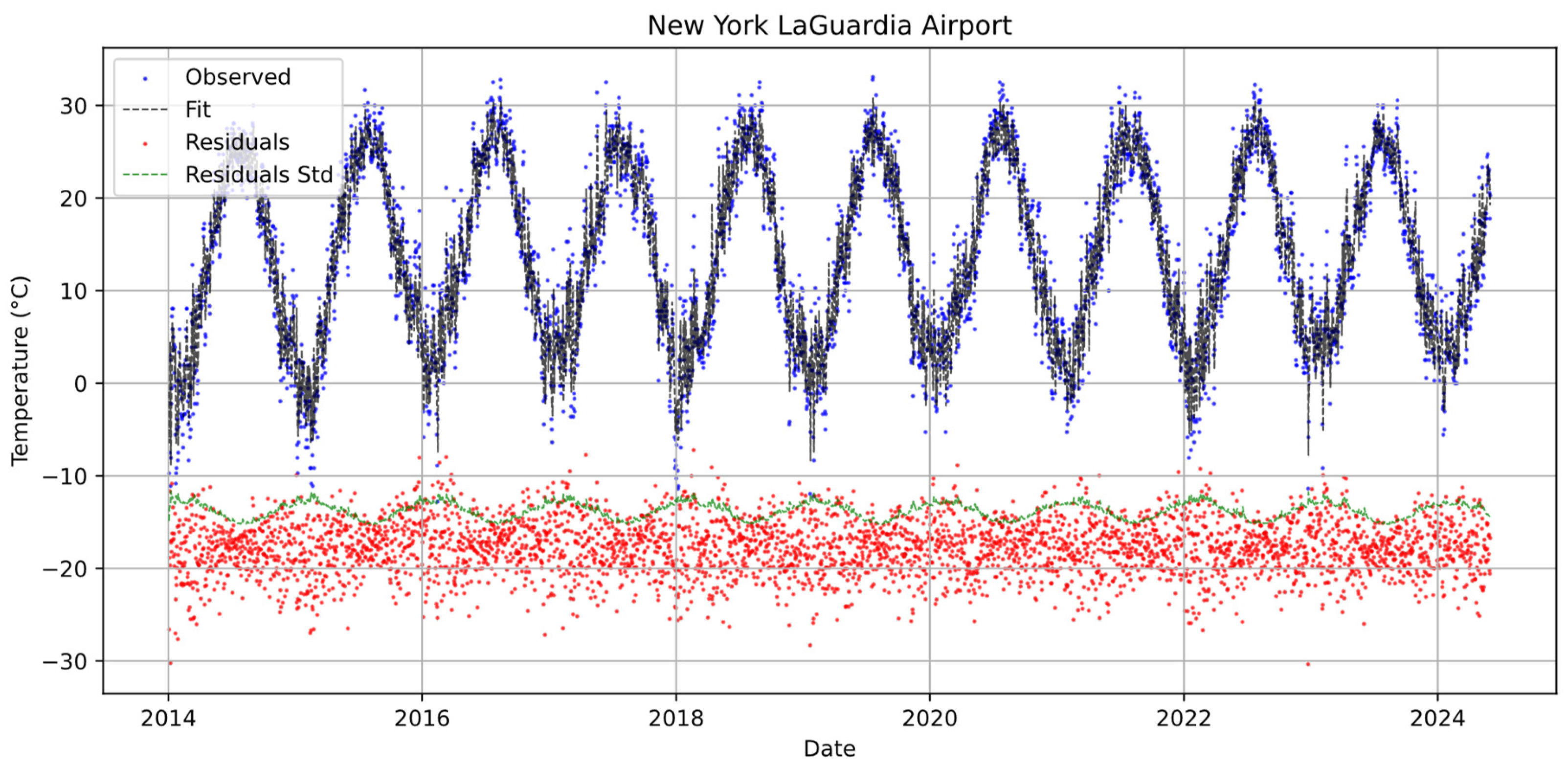Commodities 04 00011 g002