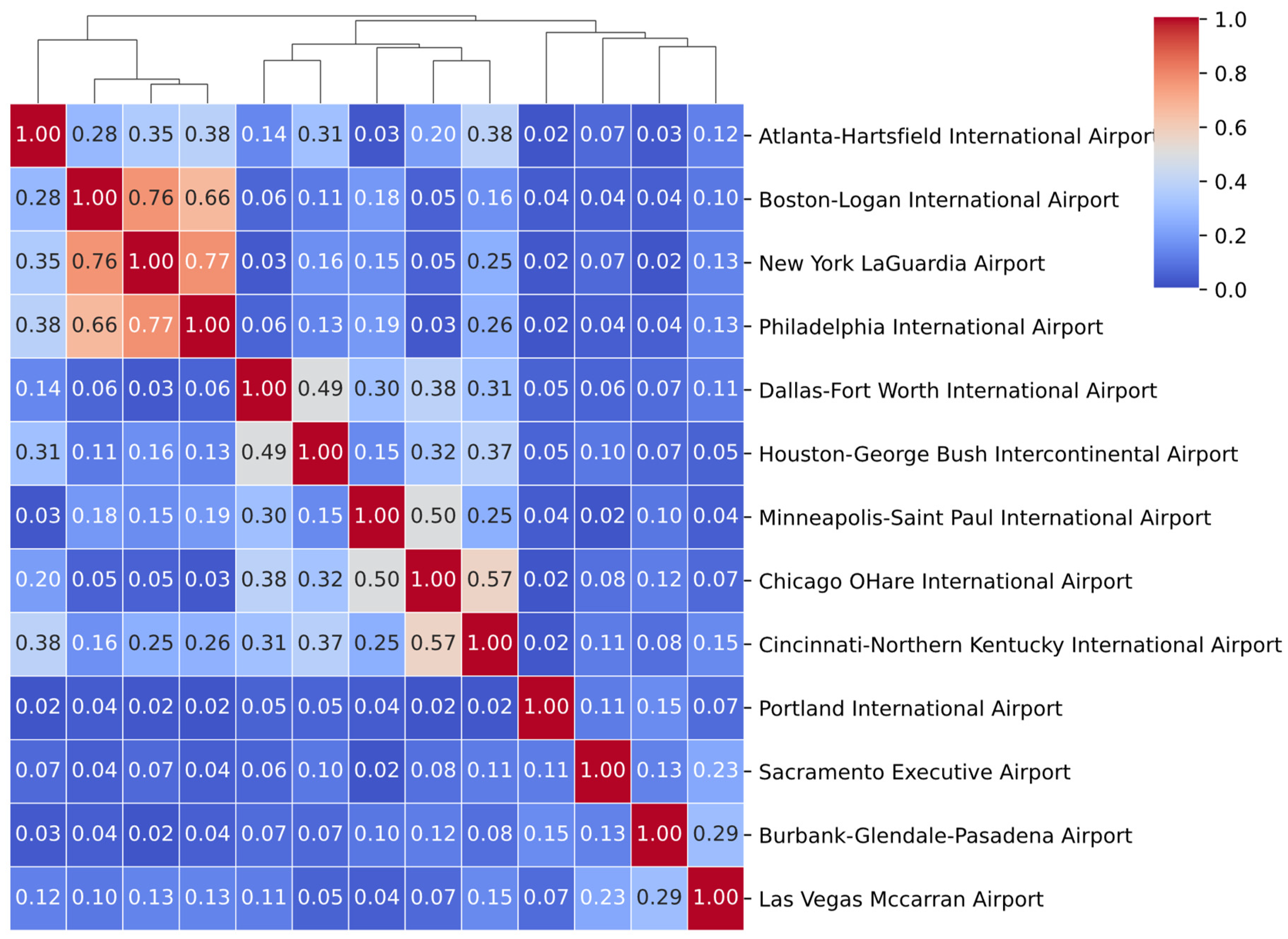 Commodities 04 00011 g004