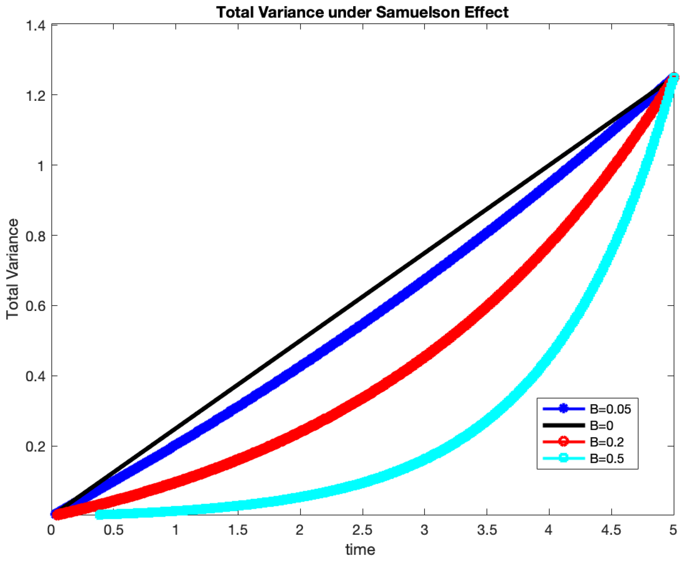 Commodities 04 00013 g001