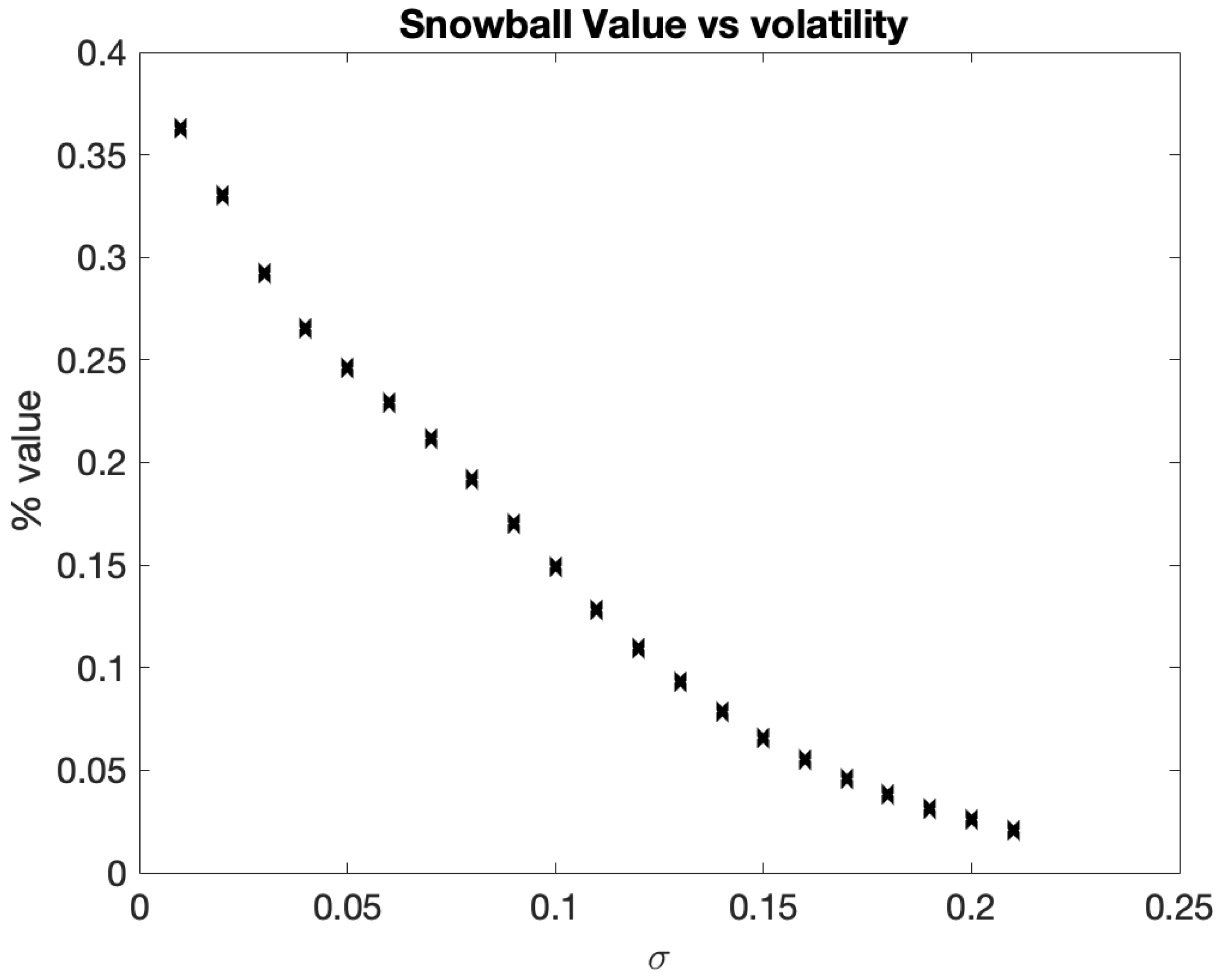 Commodities 04 00013 g015
