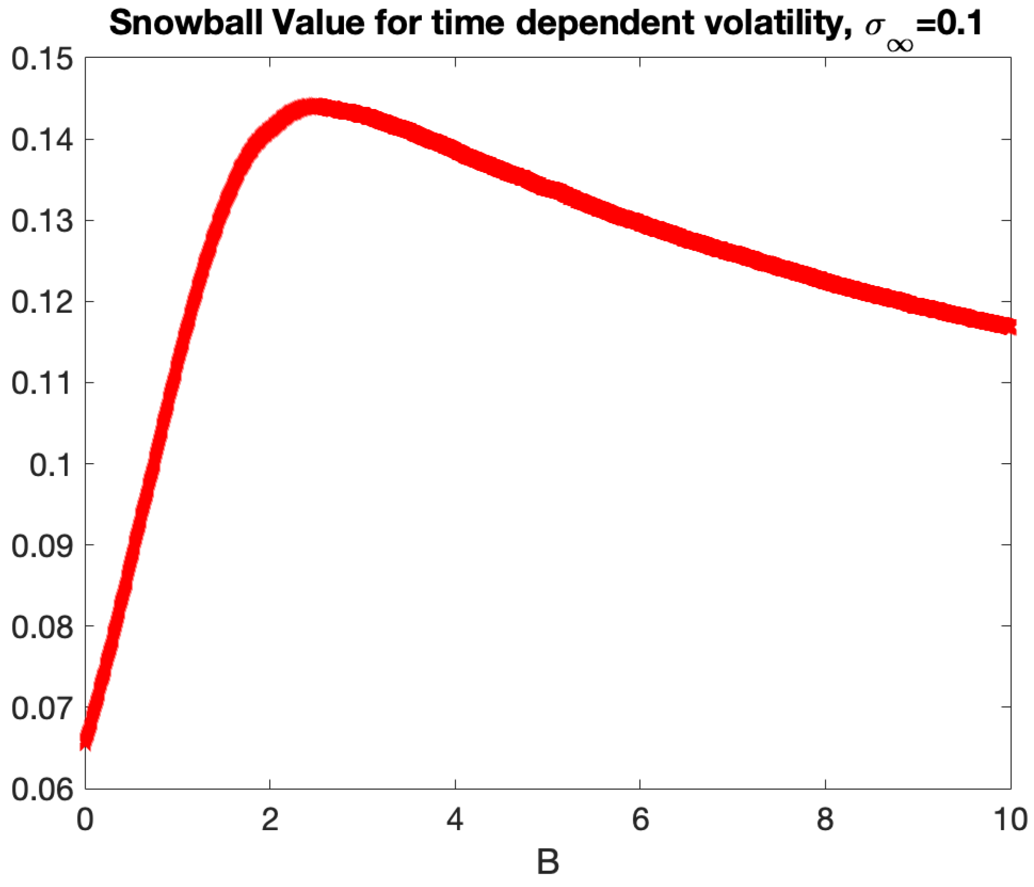 Commodities 04 00013 g016