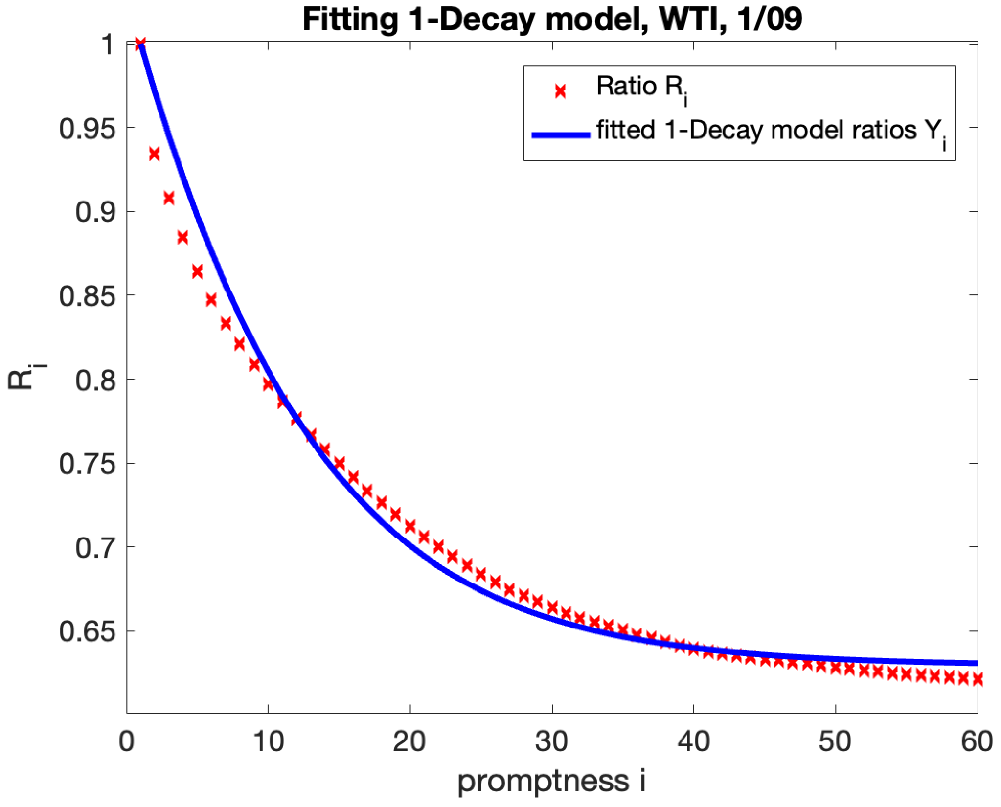 Commodities 04 00013 g0a1