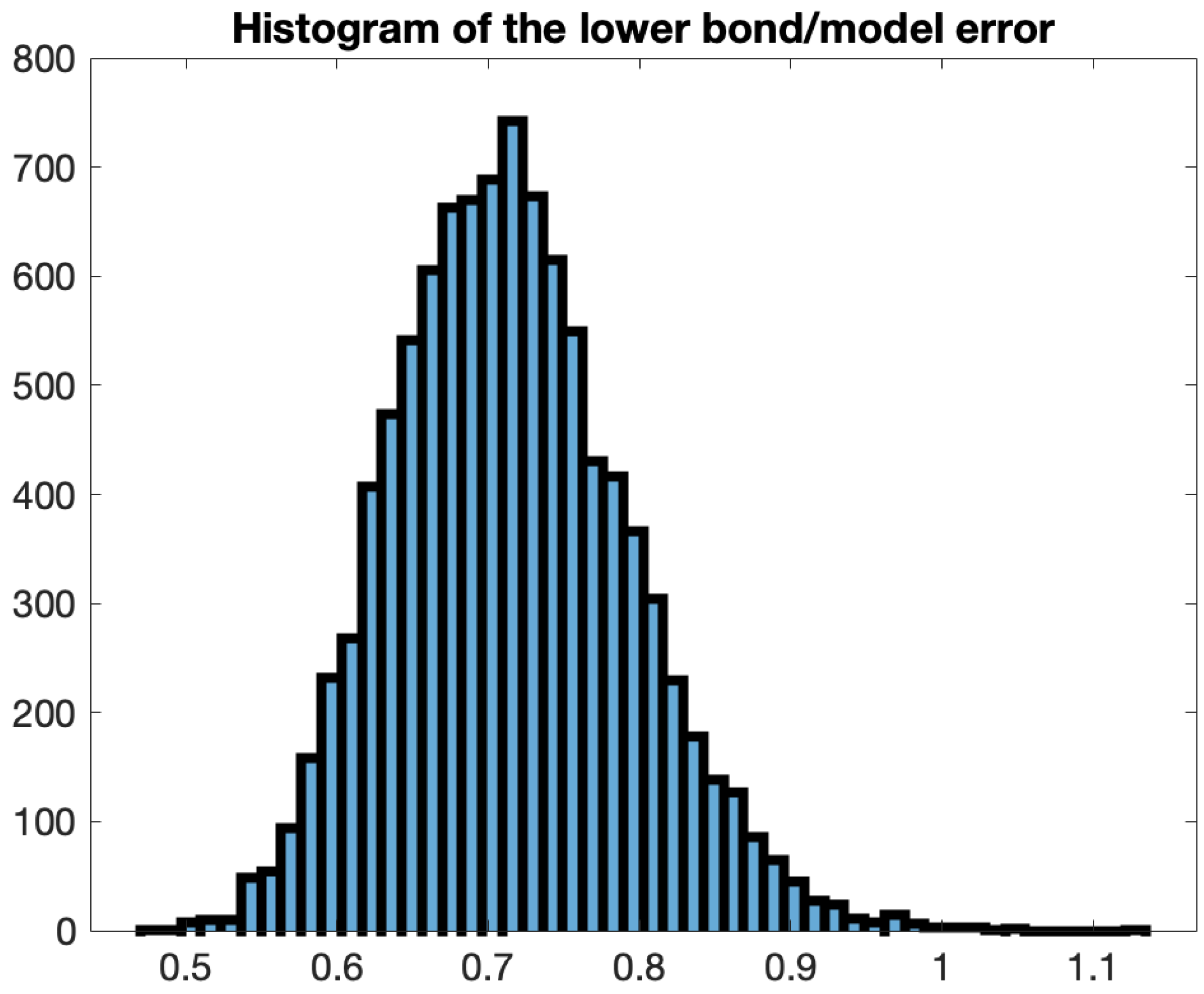 Commodities 04 00013 g0a3
