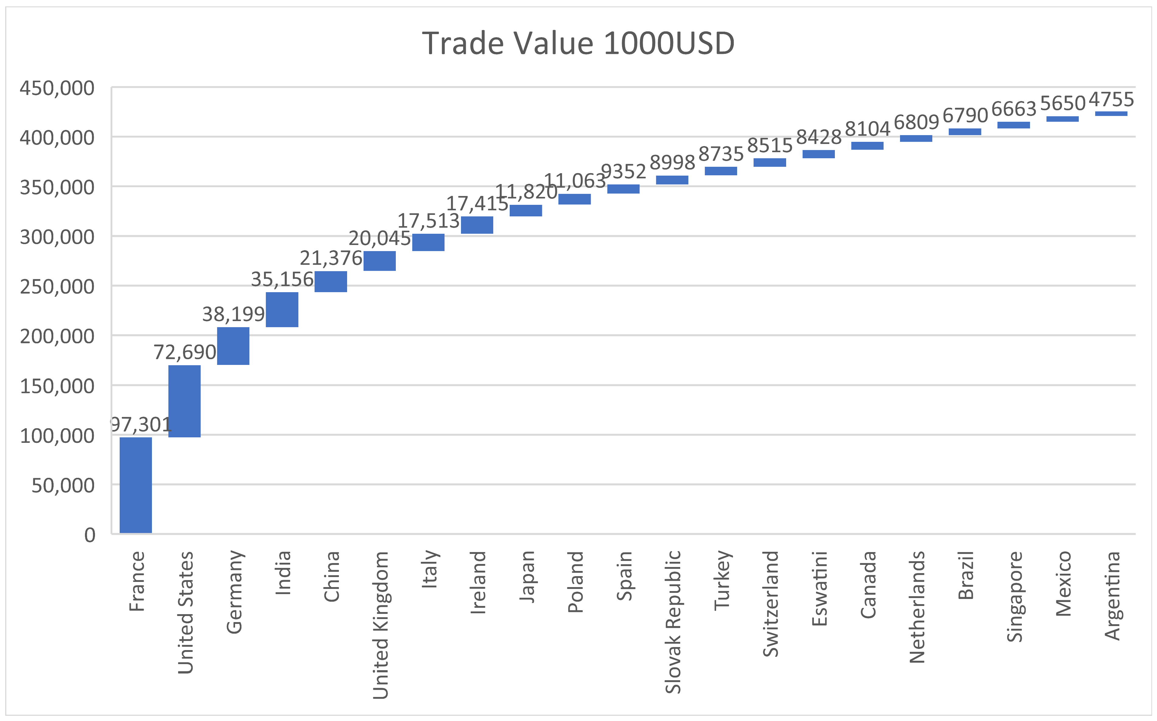 Commodities 04 00016 g002