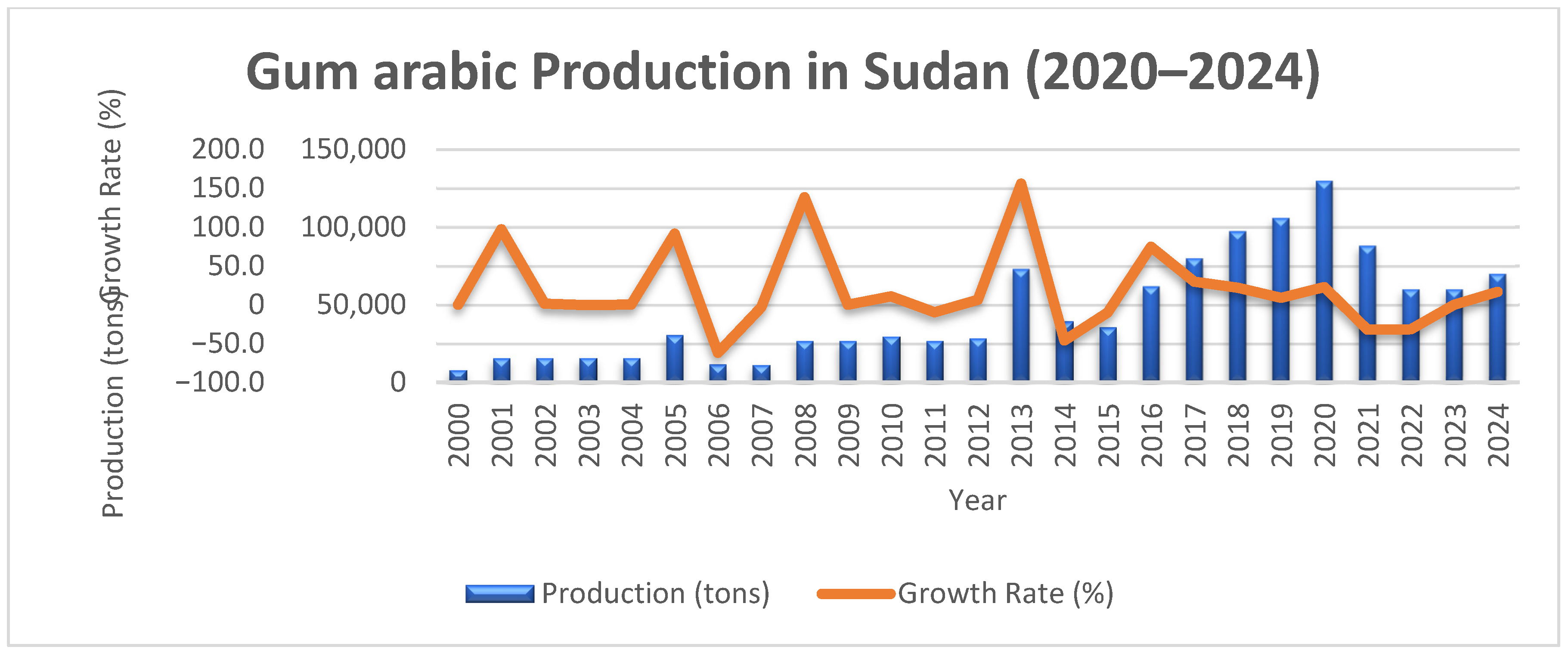Commodities 04 00016 g003