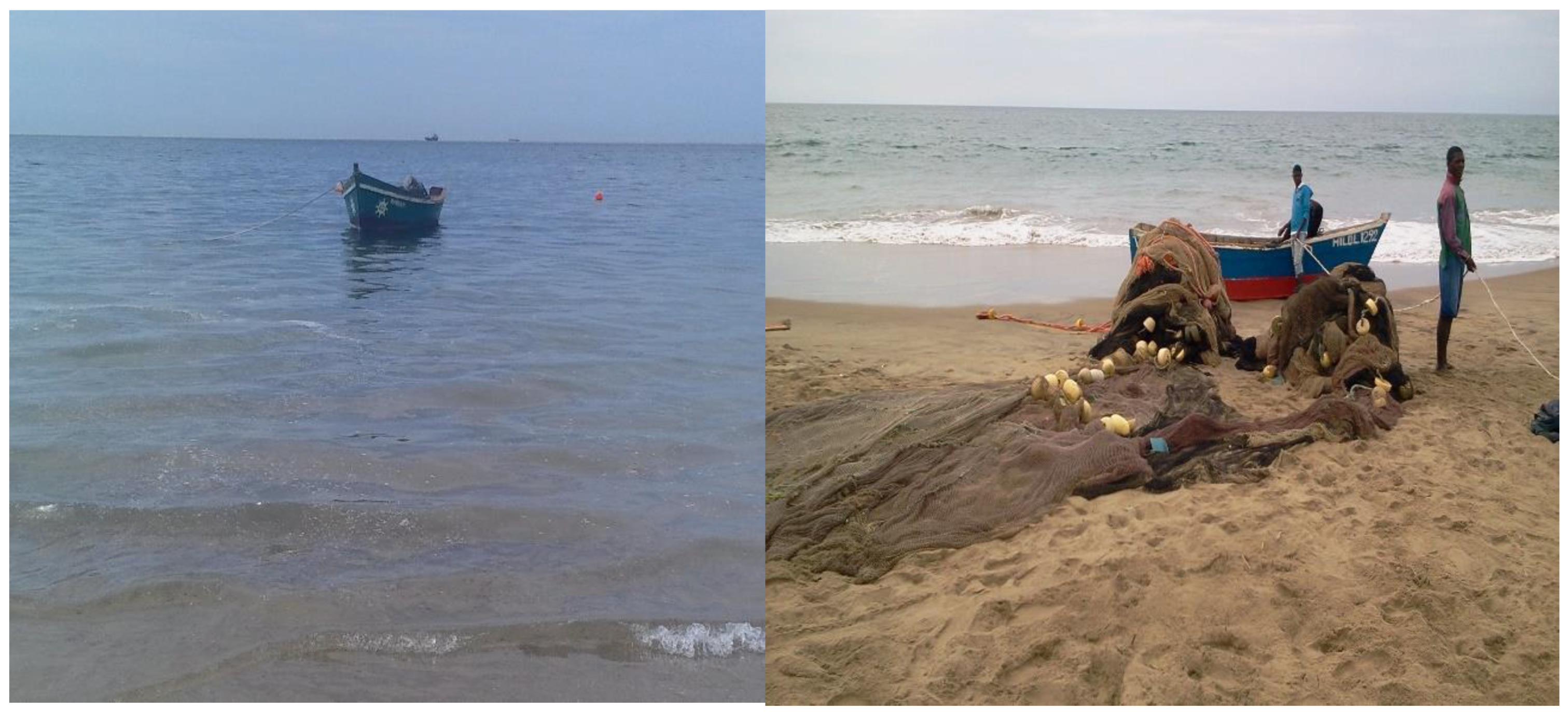 Commodities 04 00017 g003