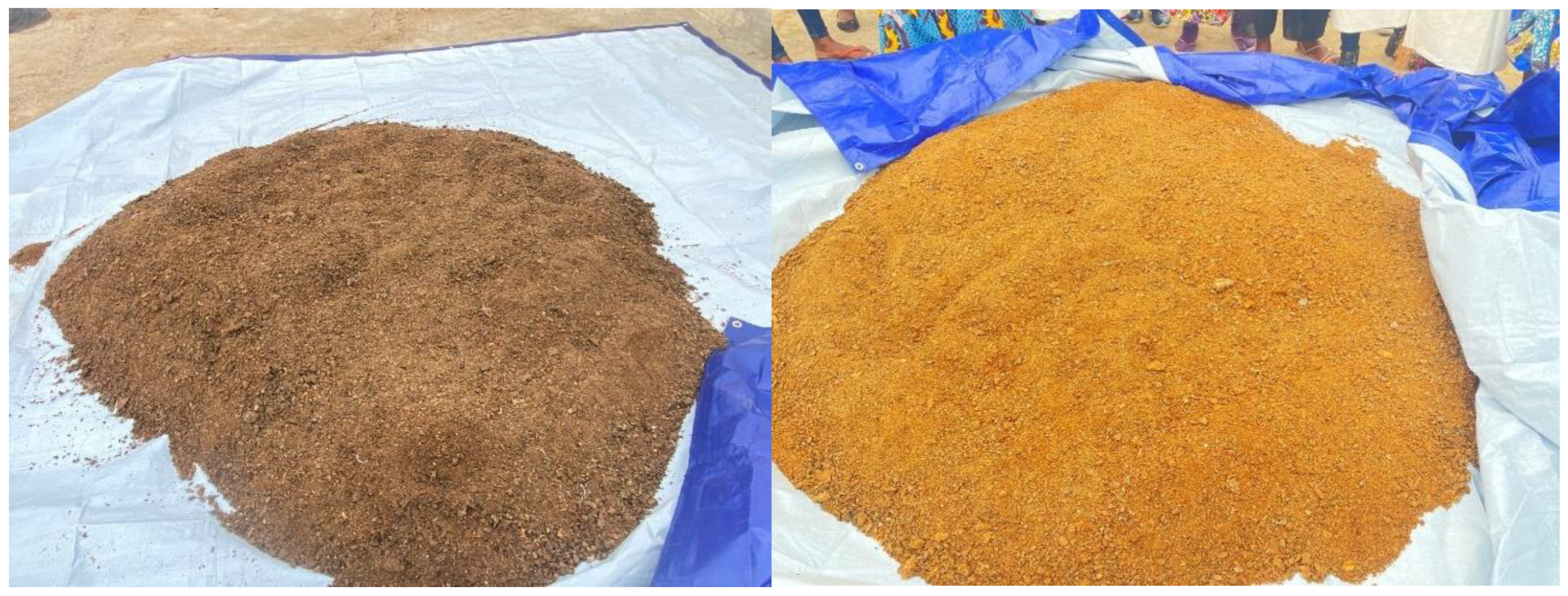 Commodities 04 00017 g005