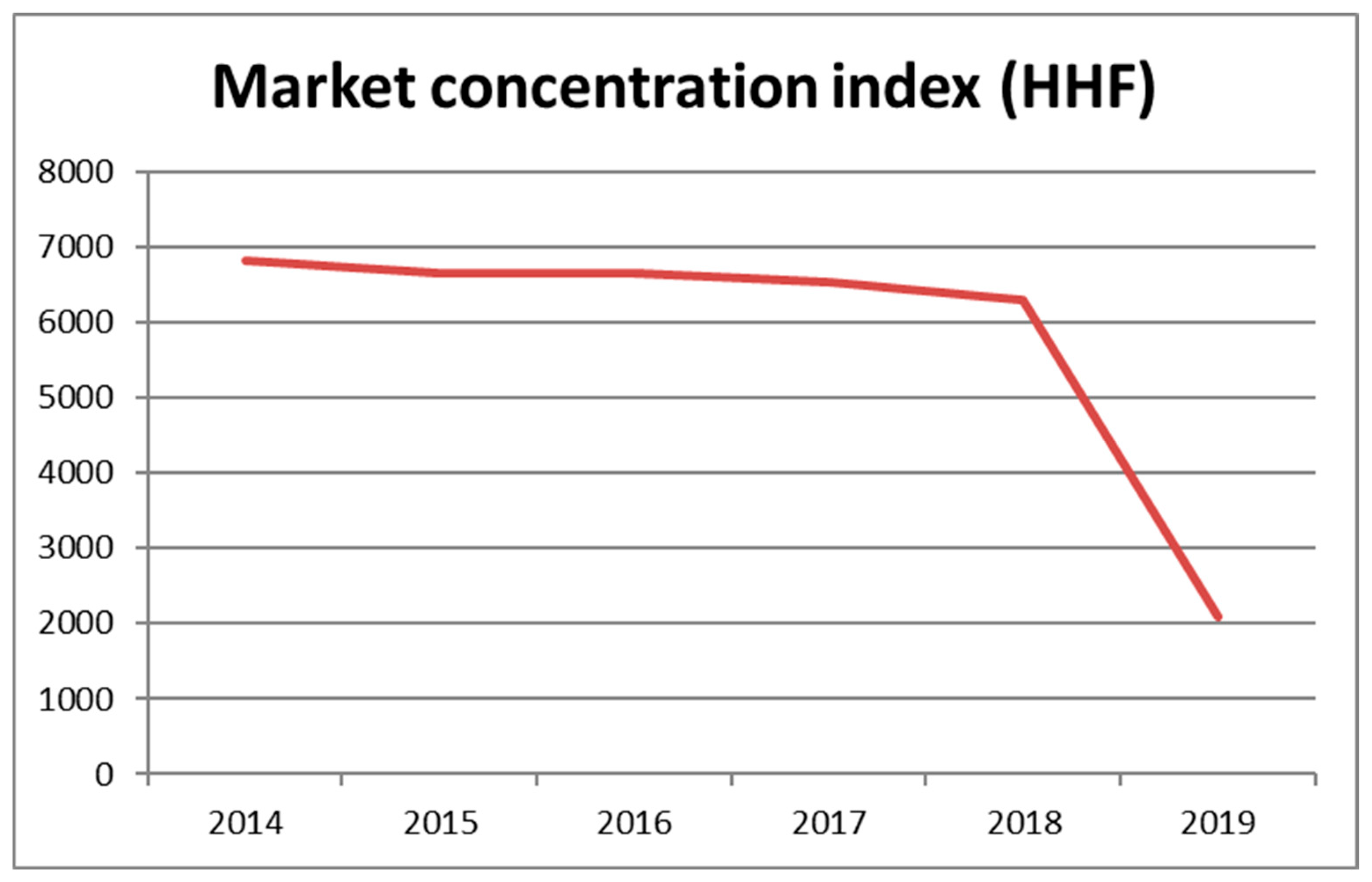 Commodities 04 00020 g001