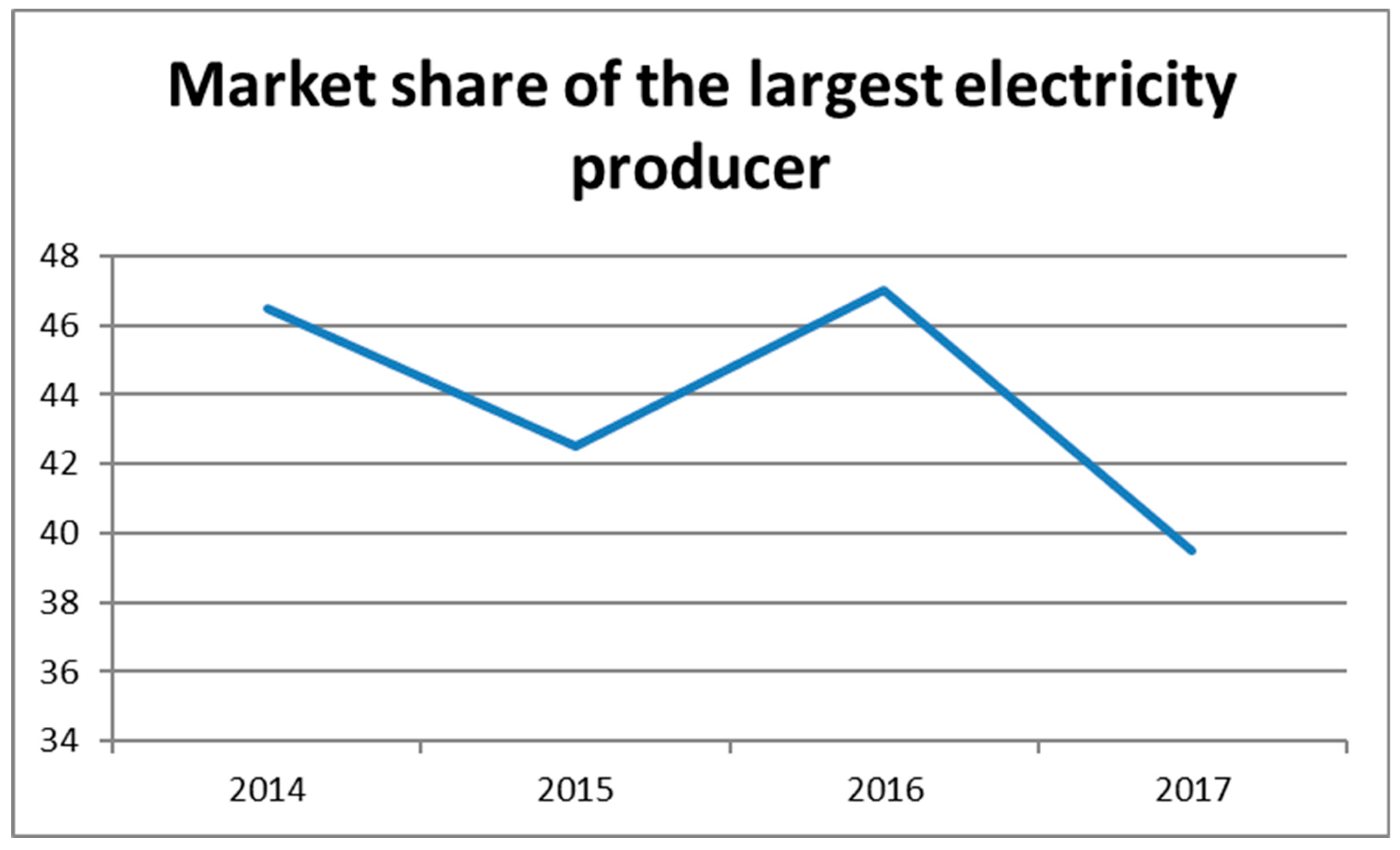 Commodities 04 00020 g002