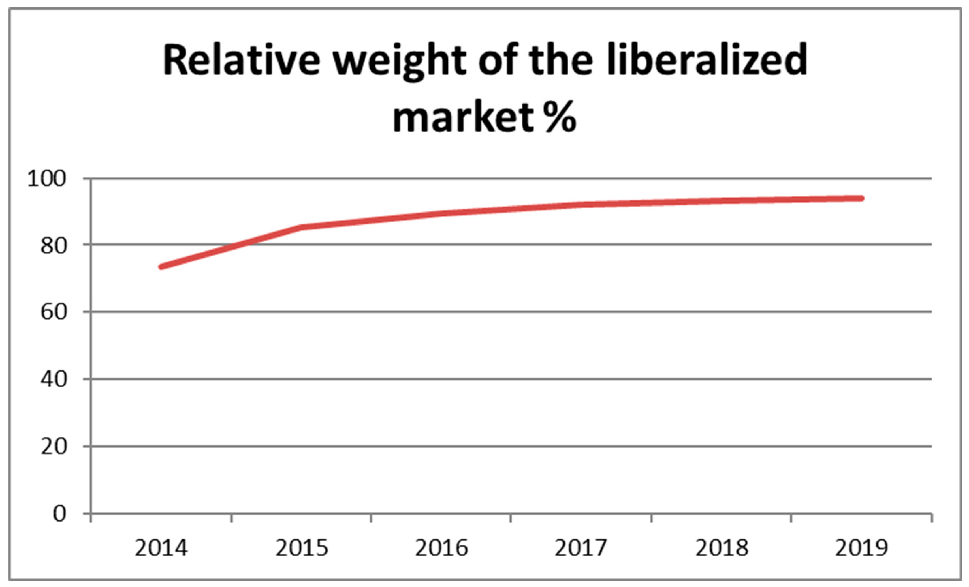 Commodities 04 00020 g003