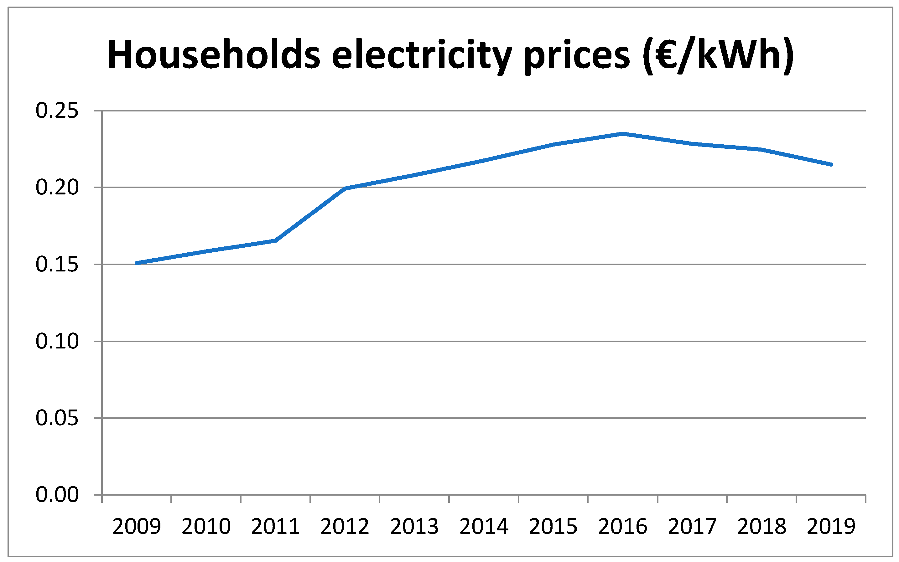 Commodities 04 00020 g004