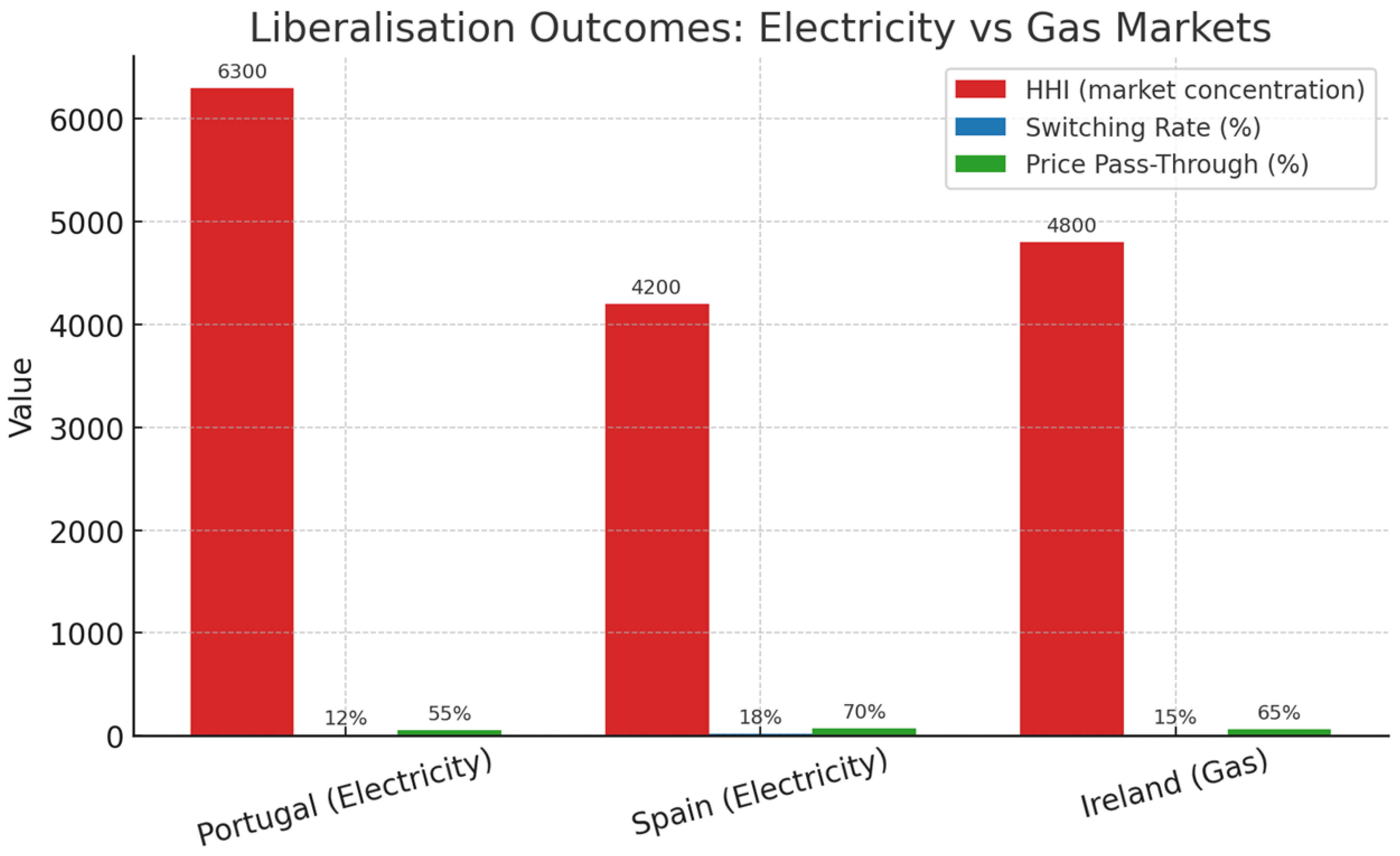 Commodities 04 00020 g006
