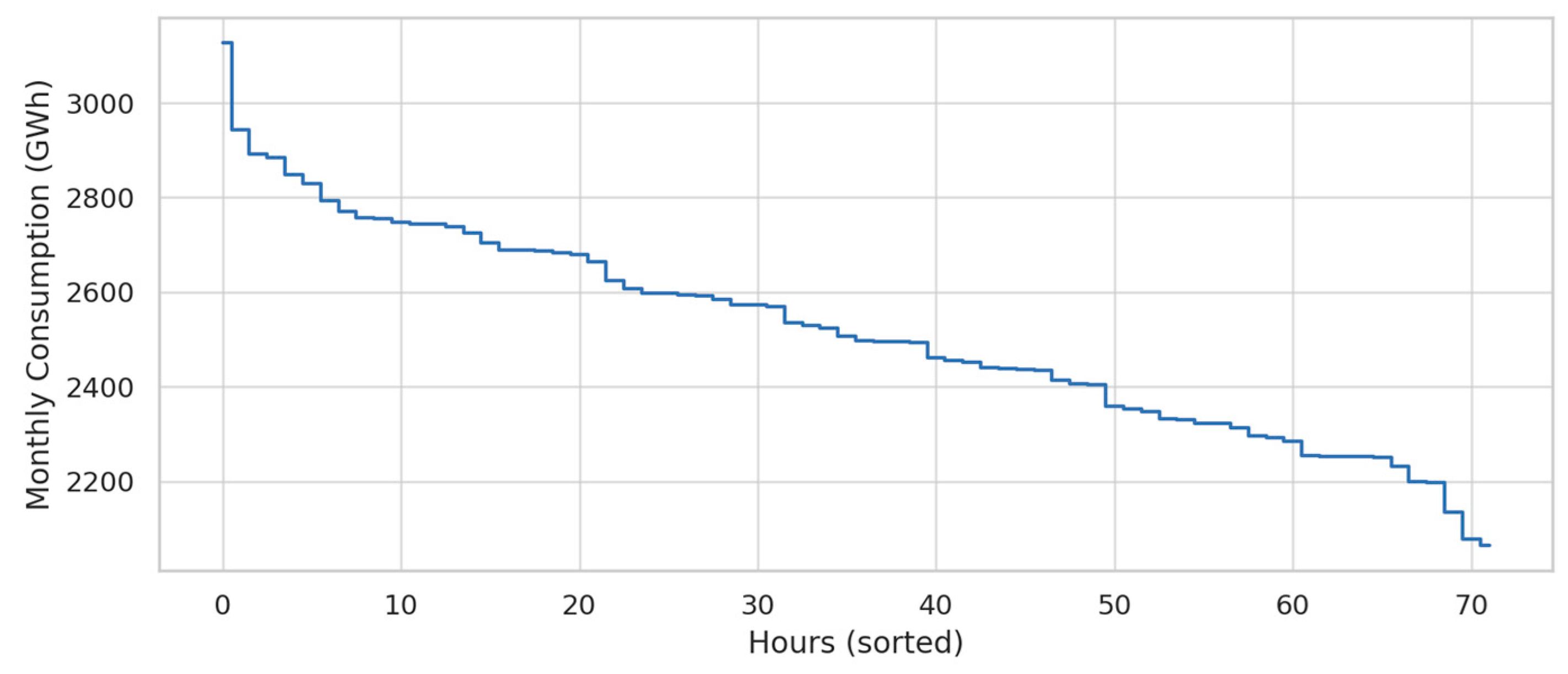 Commodities 04 00020 g011