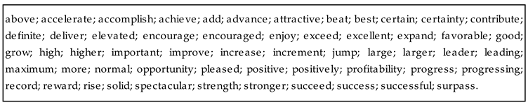 Commodities 04 00021 i003