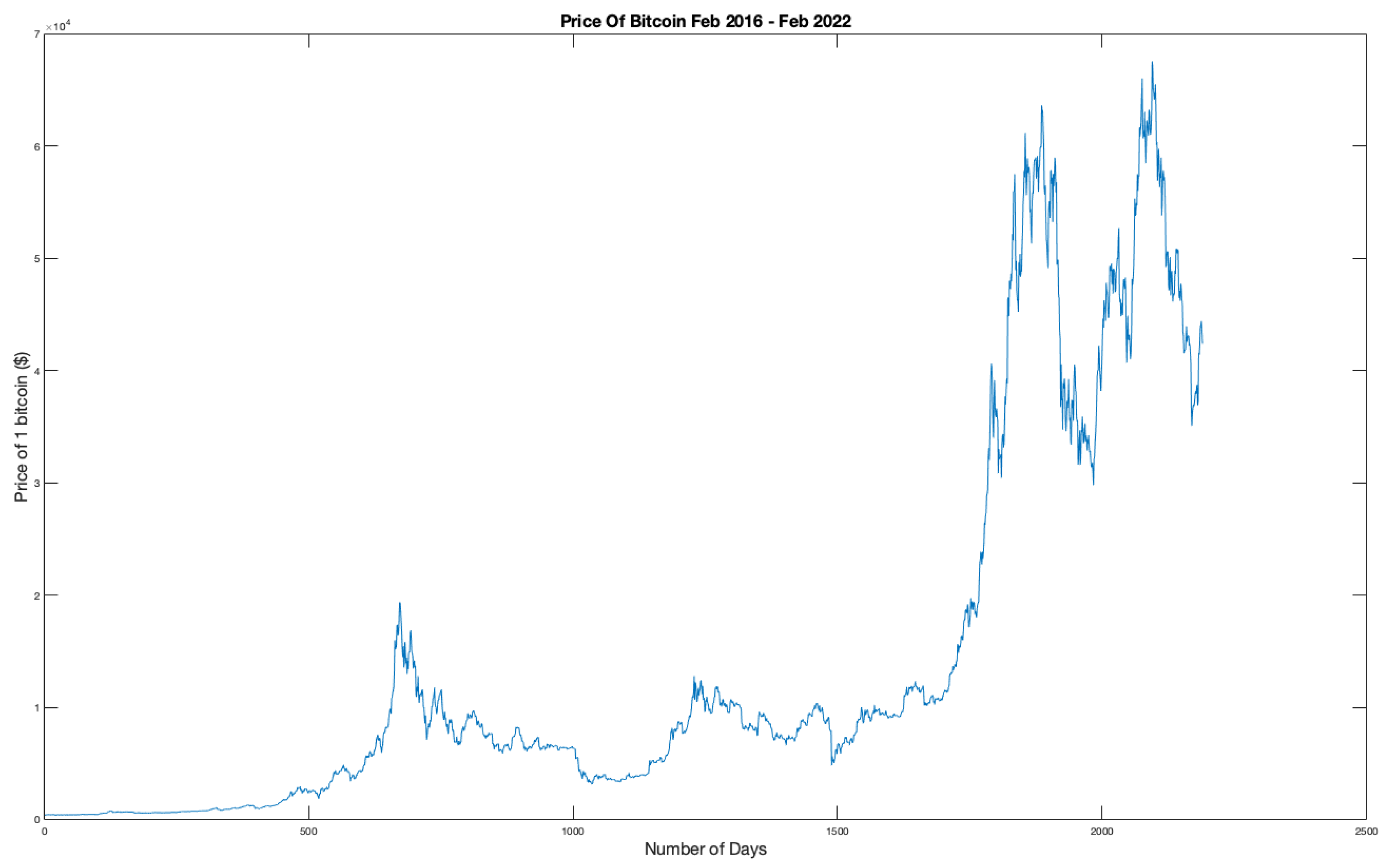 Commodities 04 00022 g001