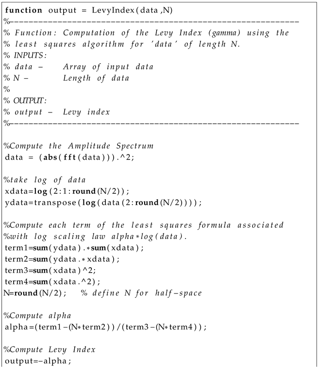 Commodities 04 00022 i017