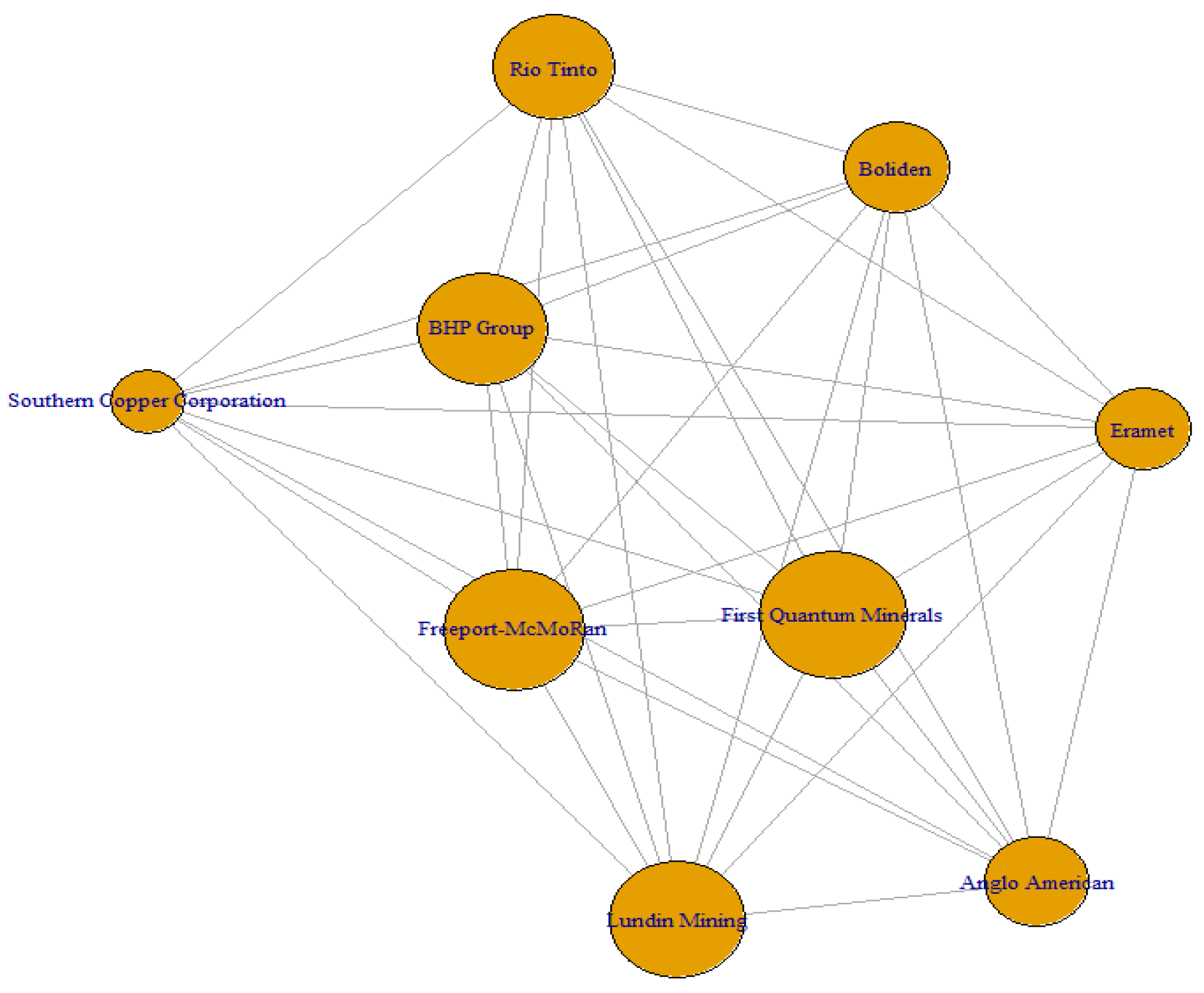 Commodities 04 00023 g002