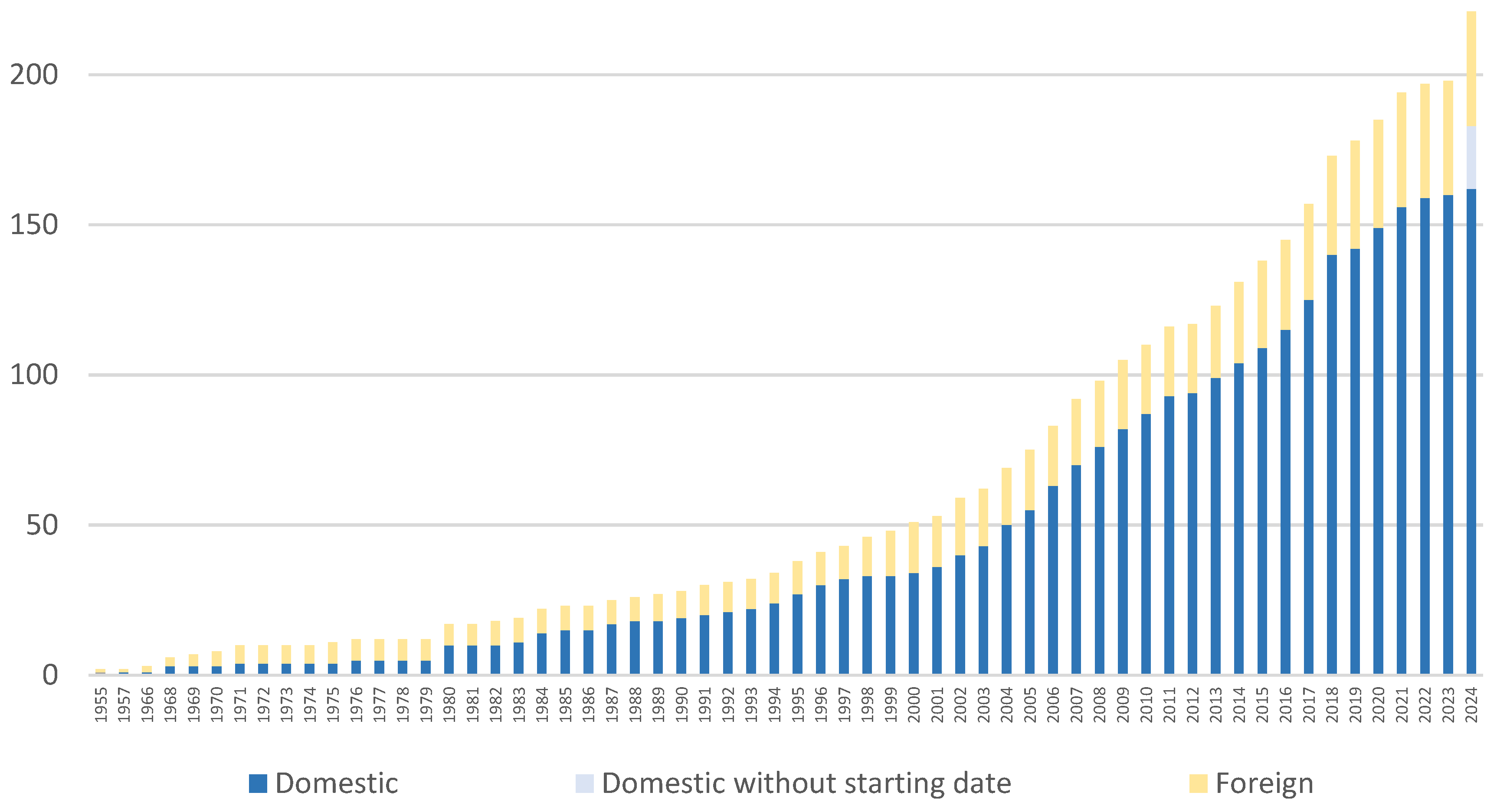 Commodities 04 00026 g002