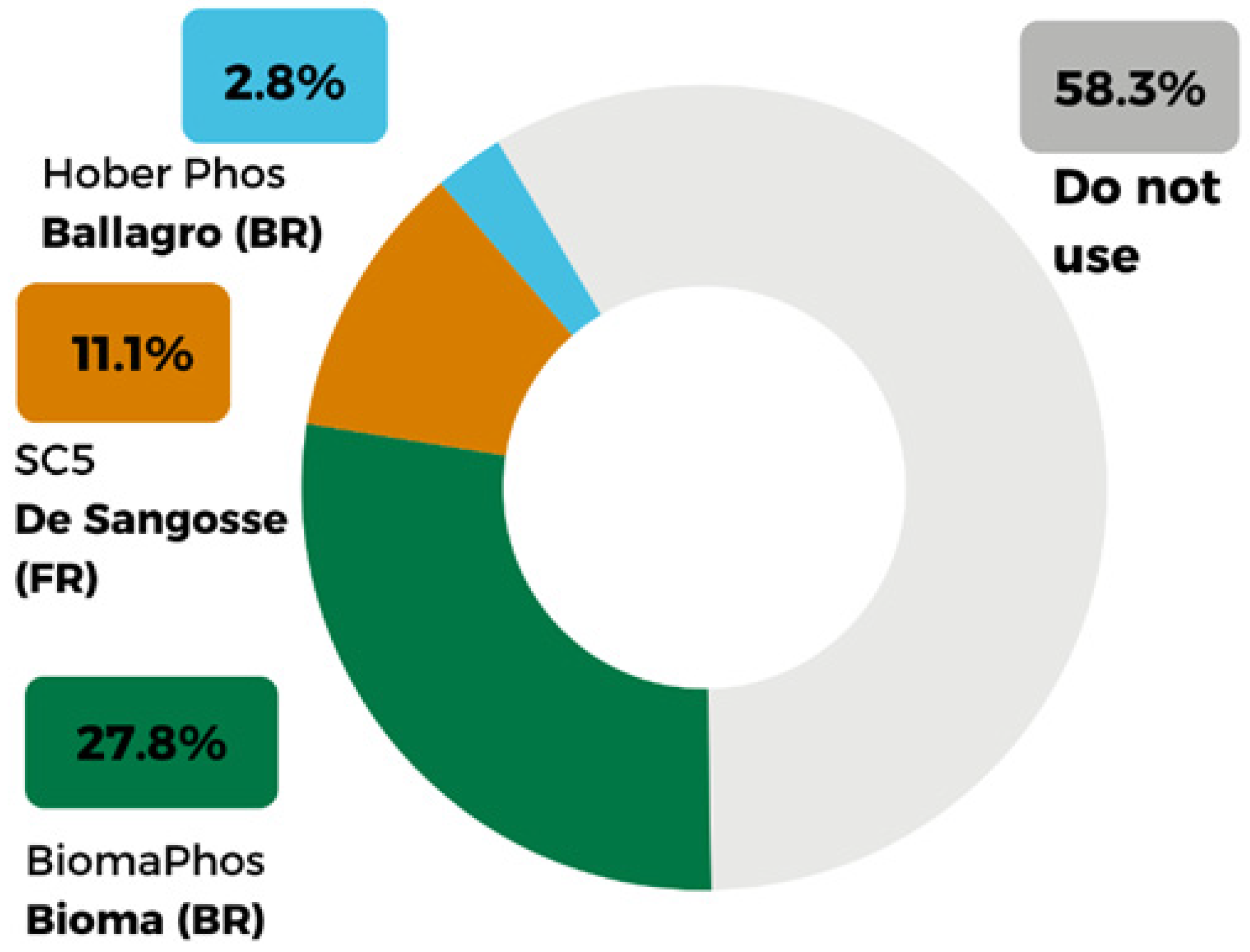 Commodities 04 00026 g004